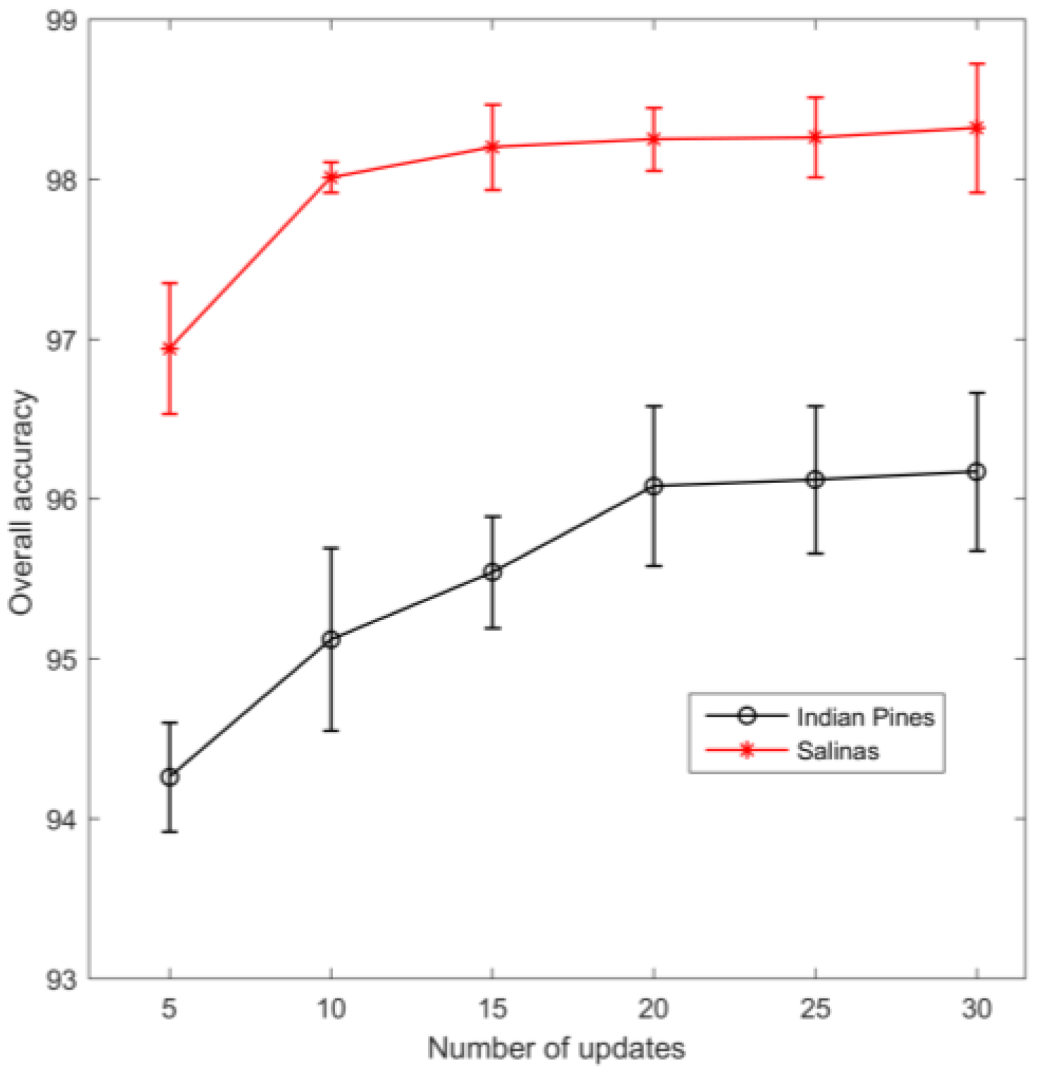 Remotesensing 12 01528 g009 Remotesensing 12 01528 g009