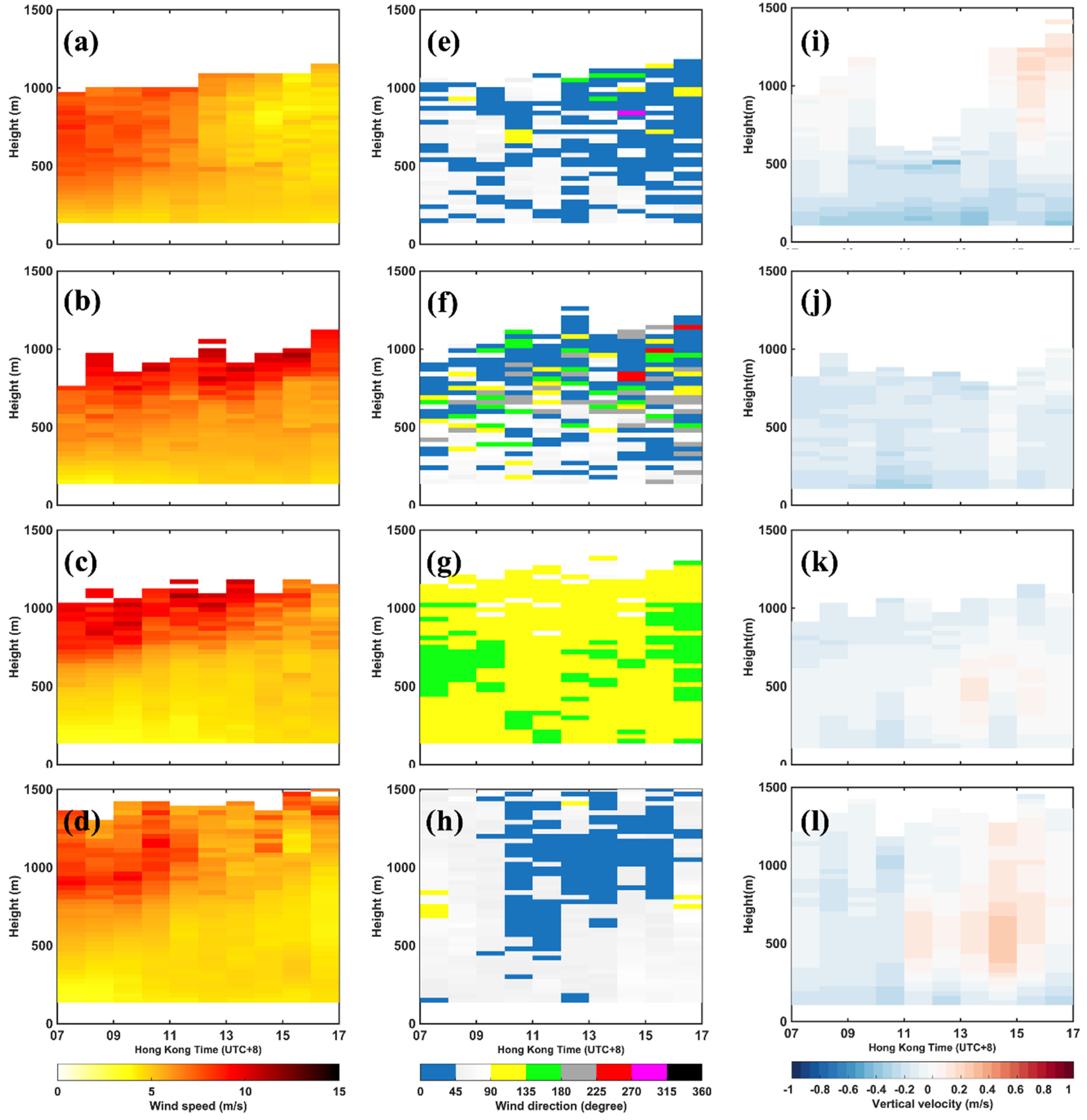 Remotesensing 12 01533 g004 Remotesensing 12 01533 g004