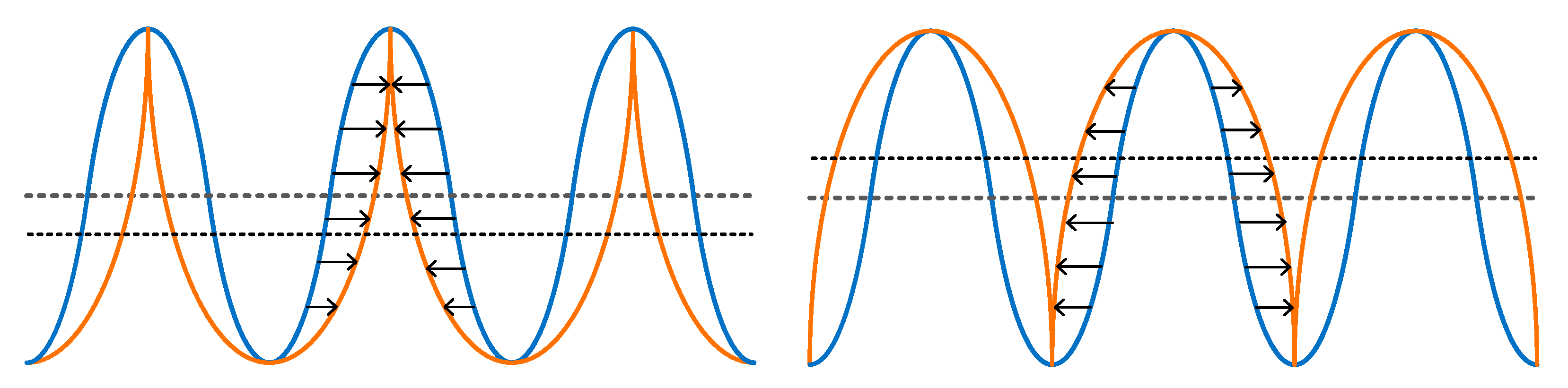 Remotesensing 12 01534 g002