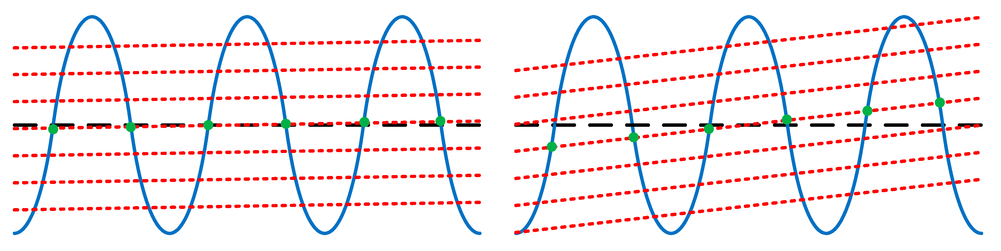 Remotesensing 12 01534 g004