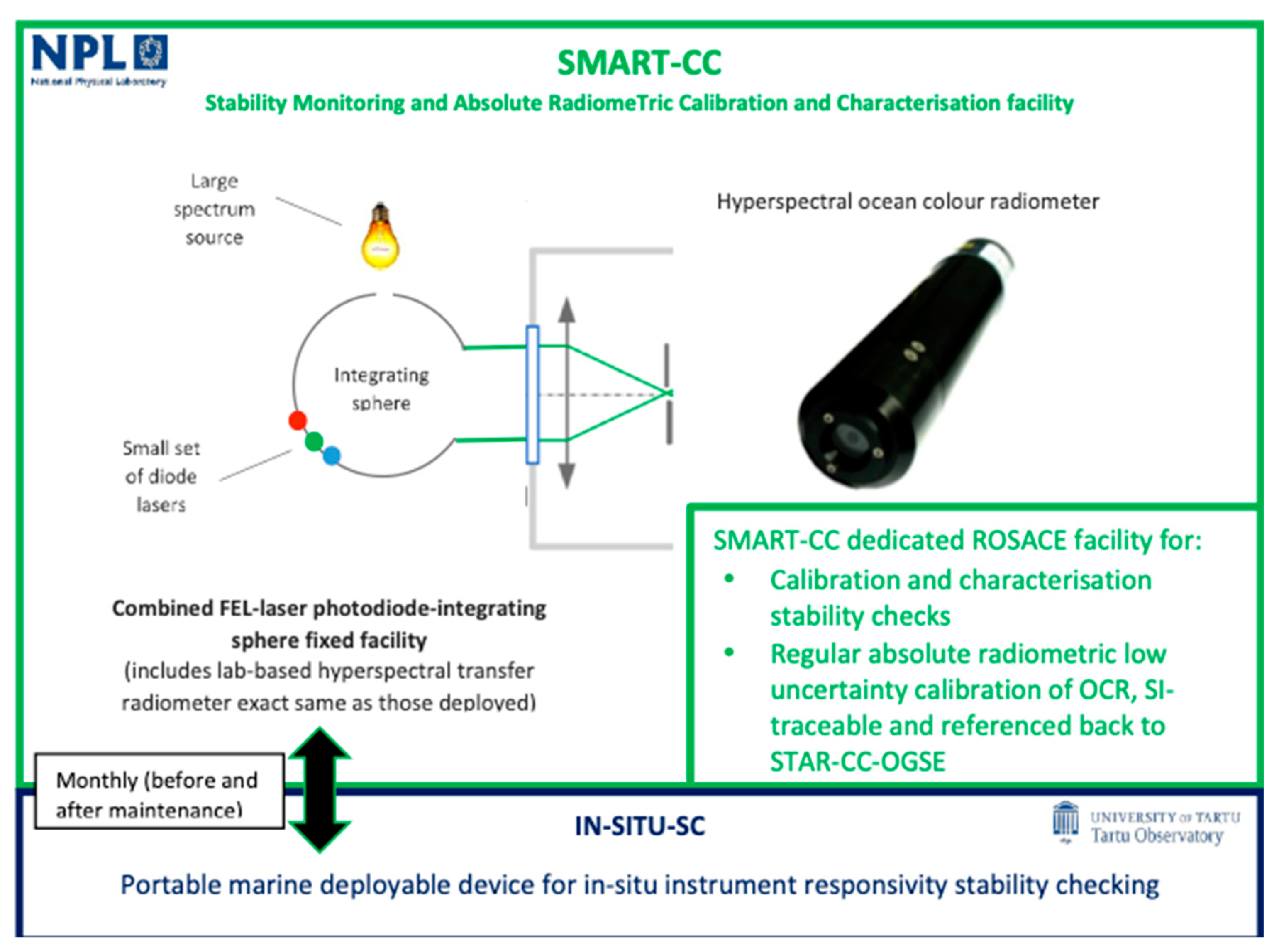 Remotesensing 12 01535 g023