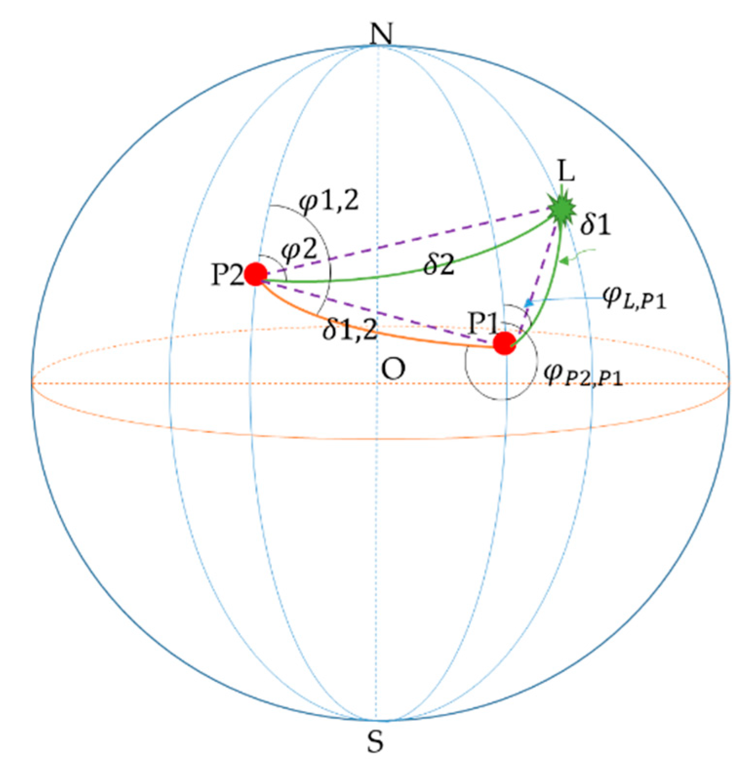 Remotesensing 12 01537 g007 Remotesensing 12 01537 g007