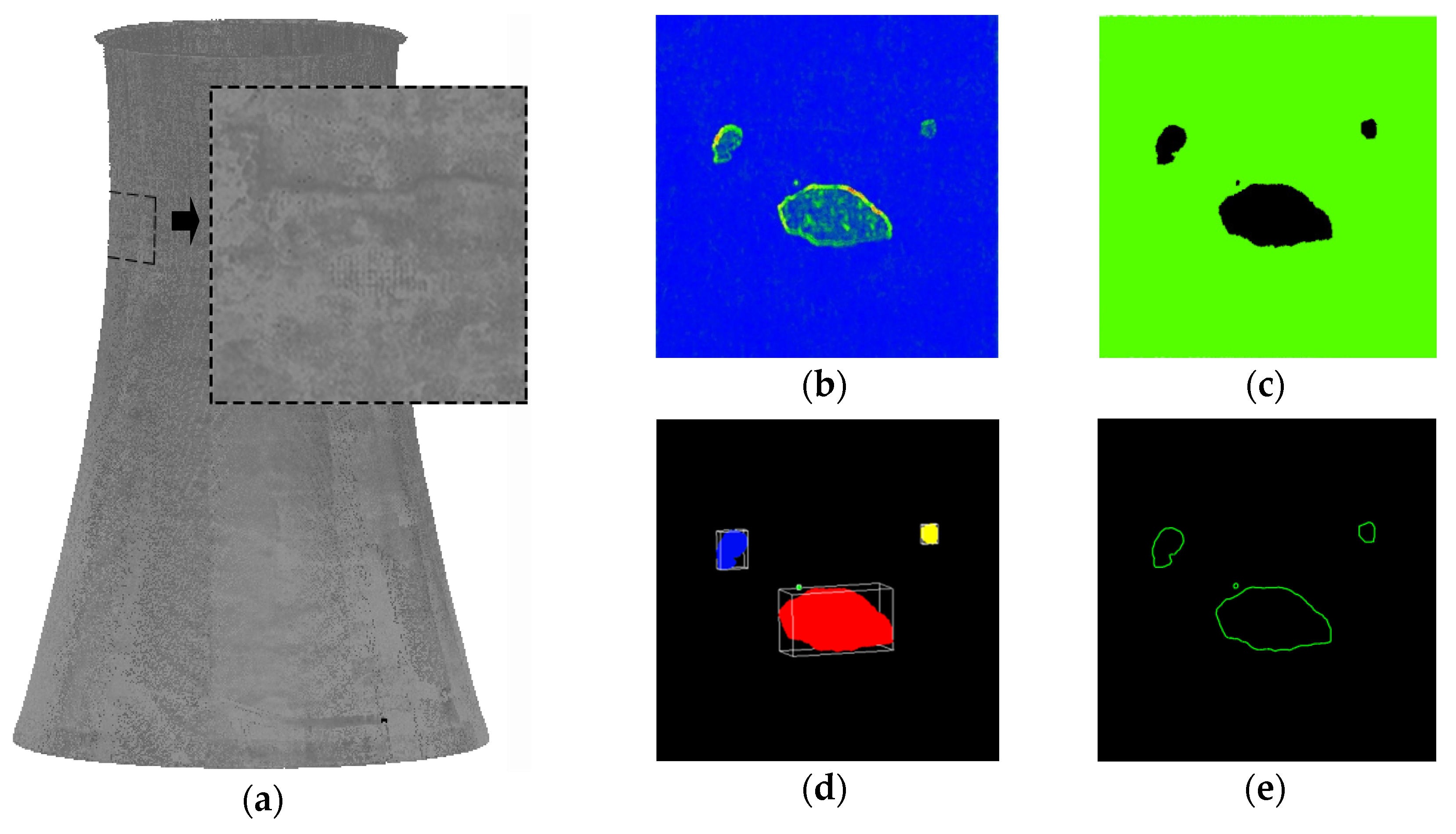 Remotesensing 12 01542 g005