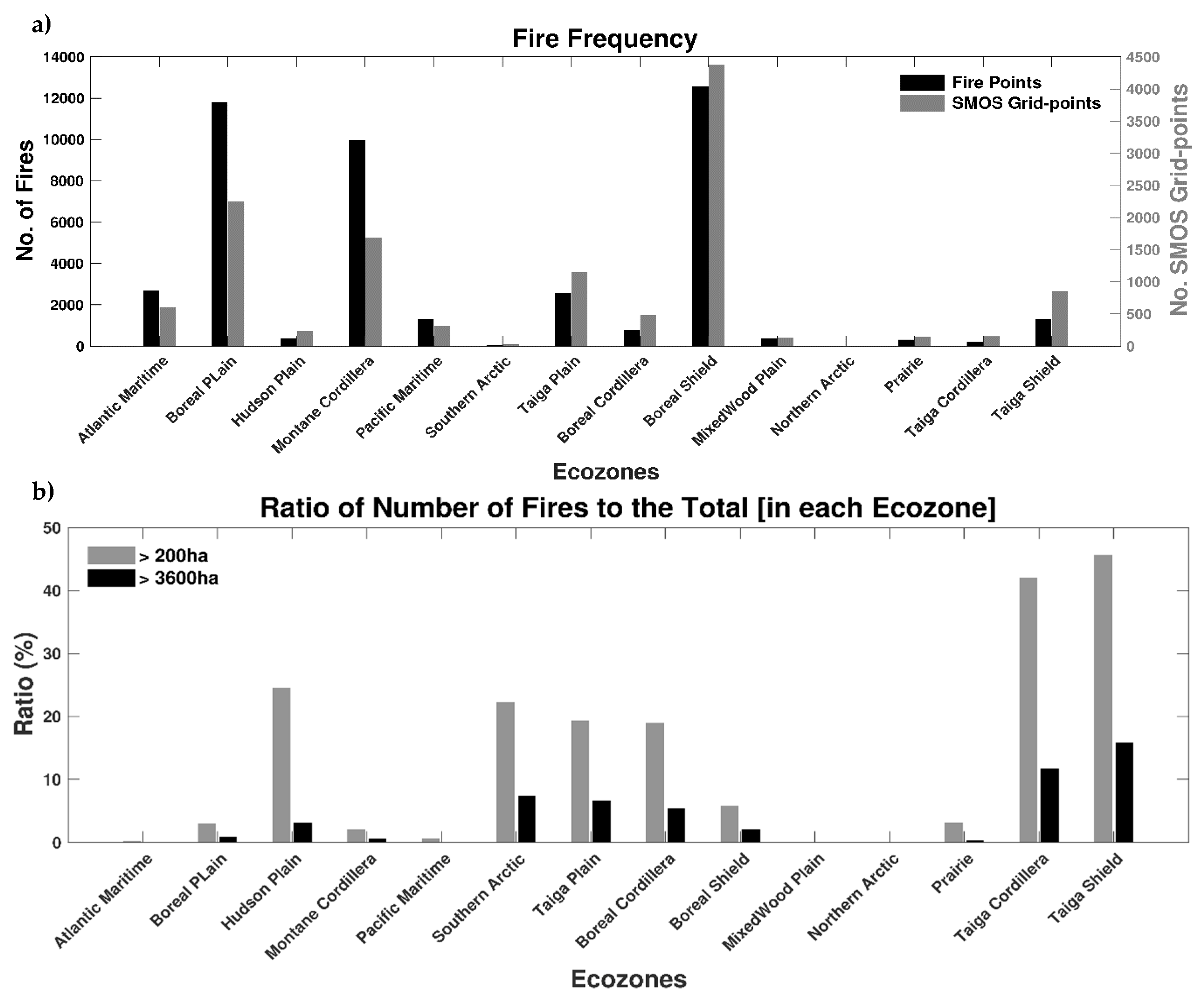 Remotesensing 12 01543 g002