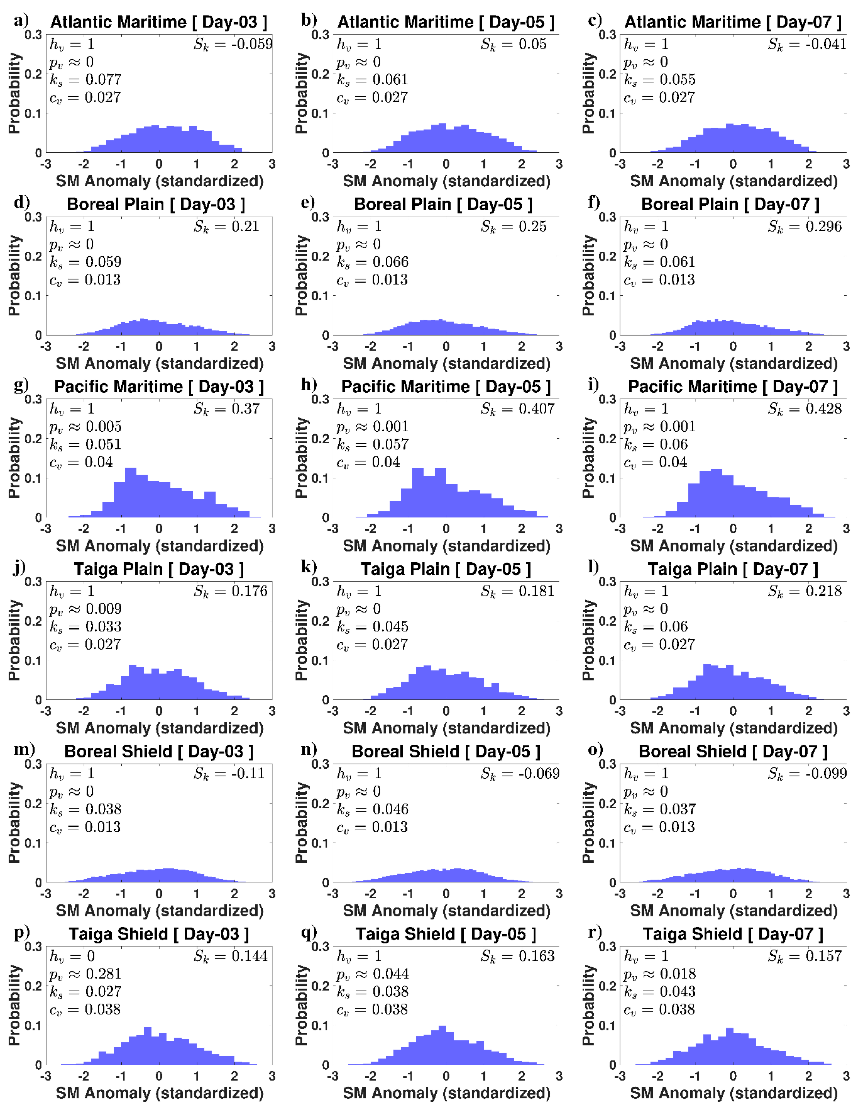 Remotesensing 12 01543 g004