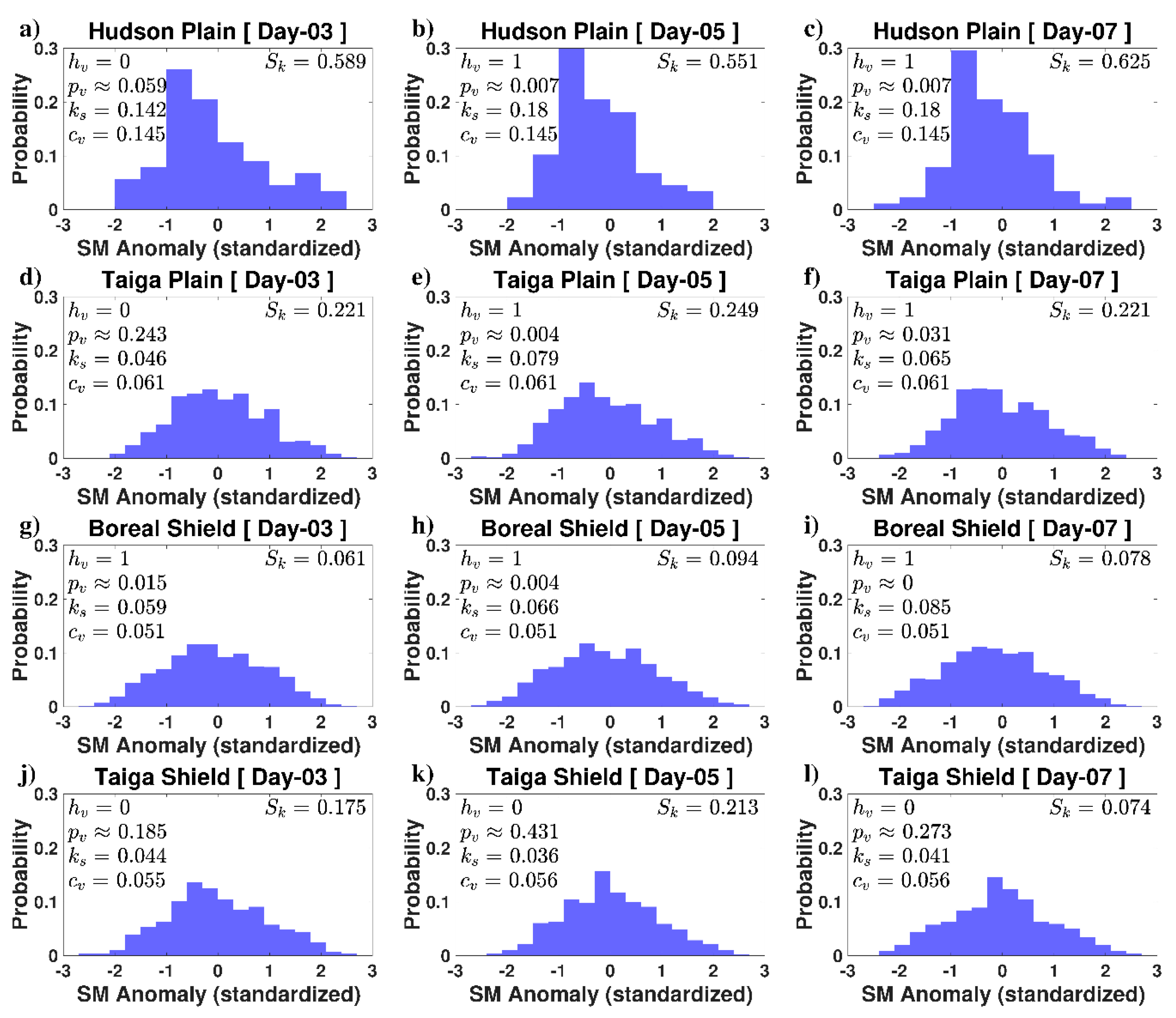 Remotesensing 12 01543 g005
