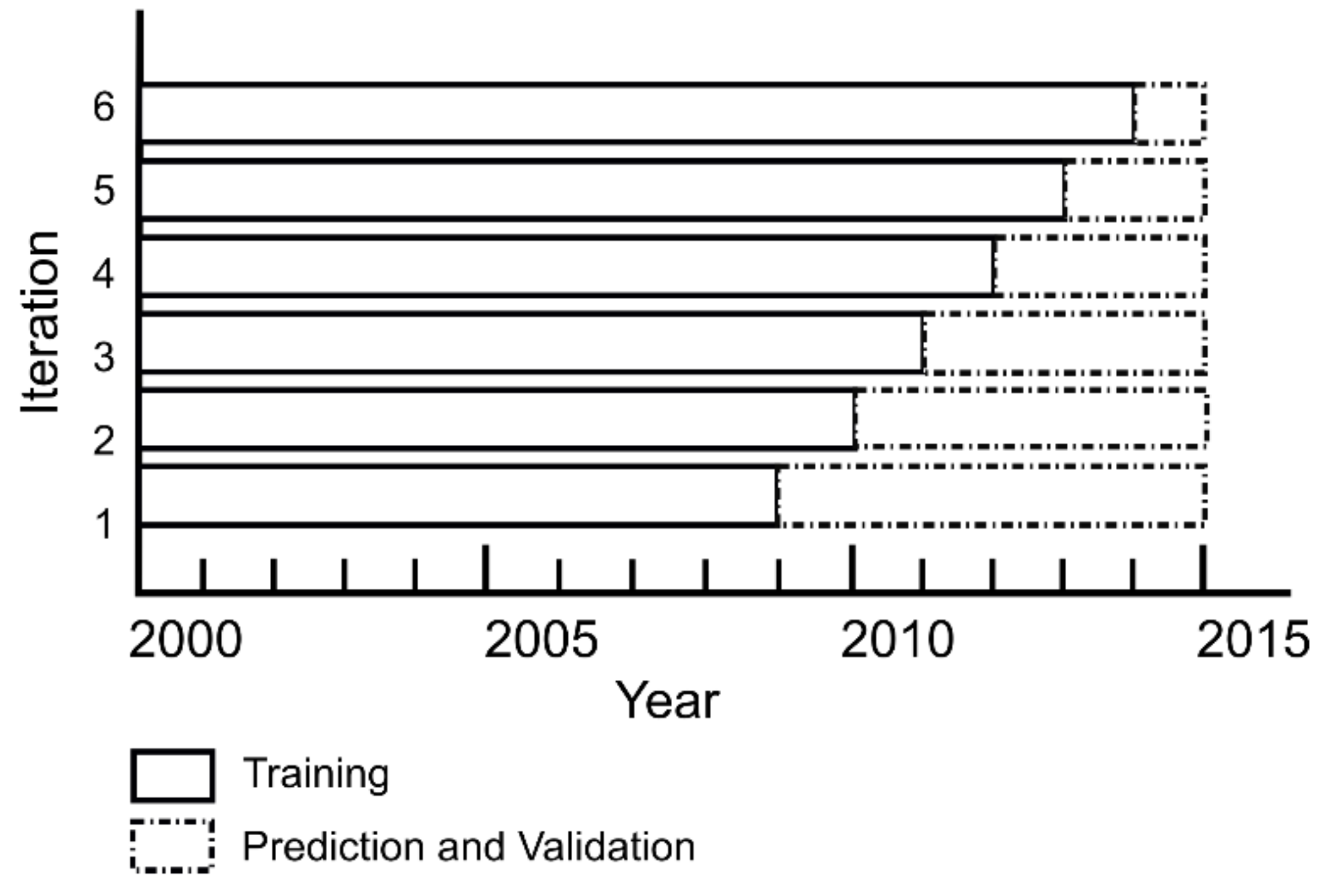 Remotesensing 12 01545 g002 Remotesensing 12 01545 g002