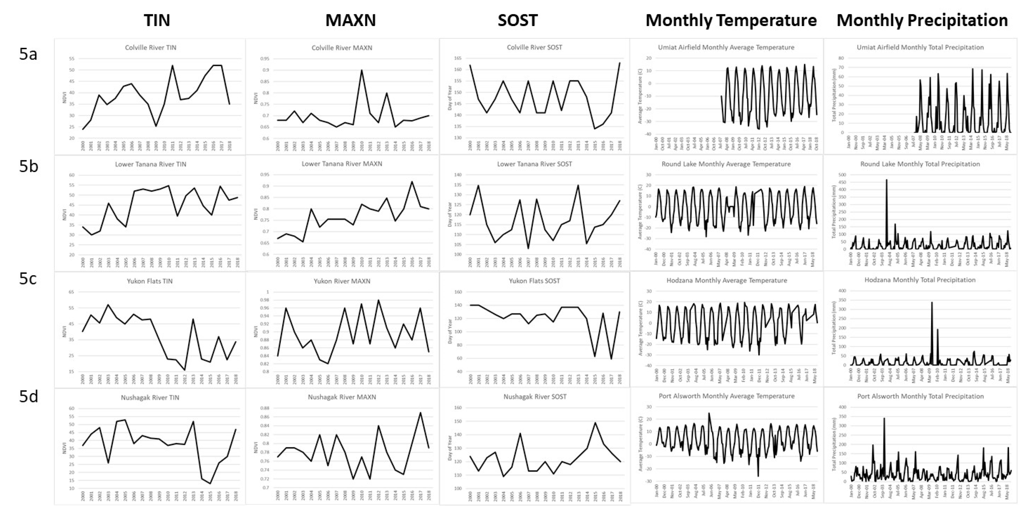Remotesensing 12 01546 g005 Remotesensing 12 01546 g005