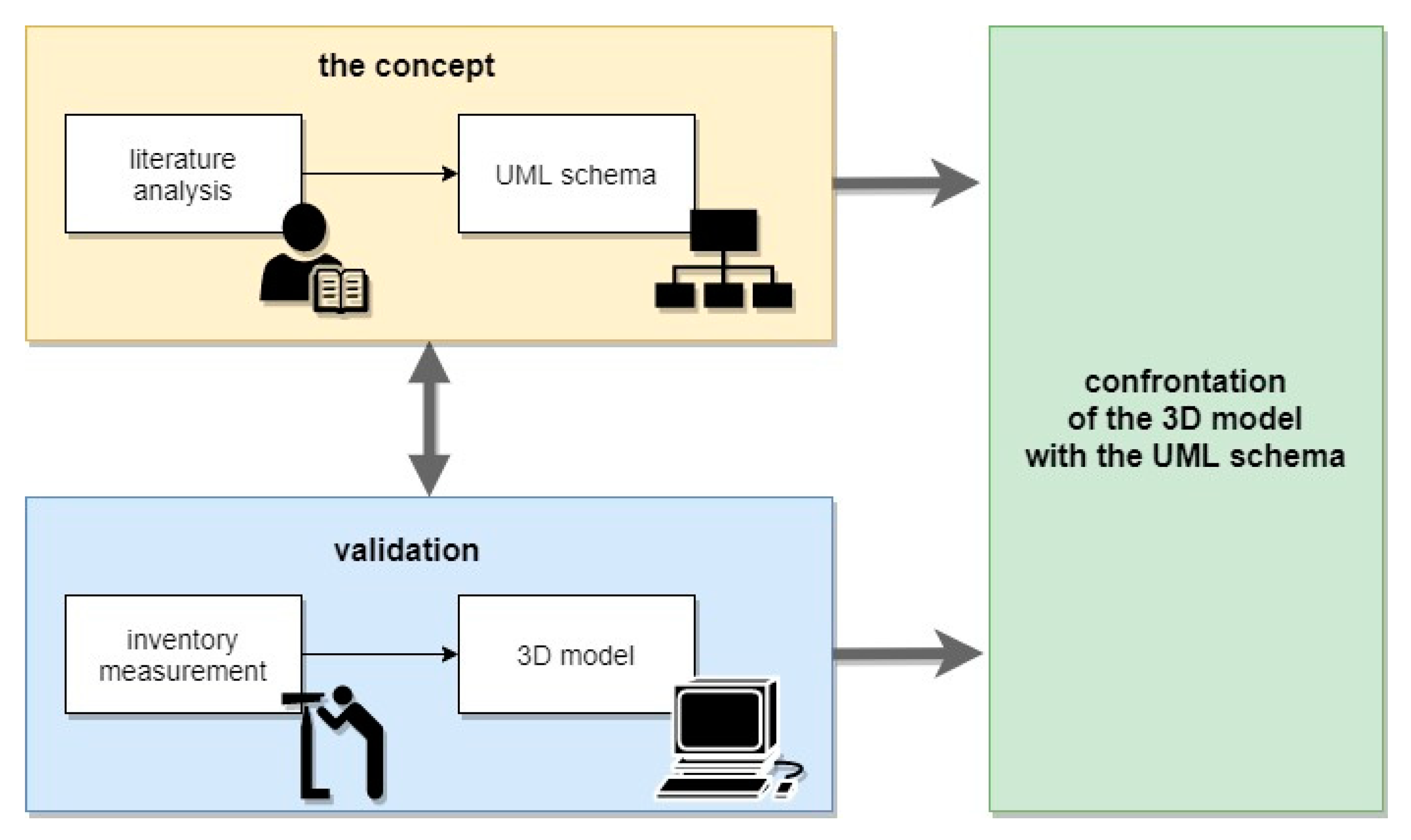 Remotesensing 12 01547 g001