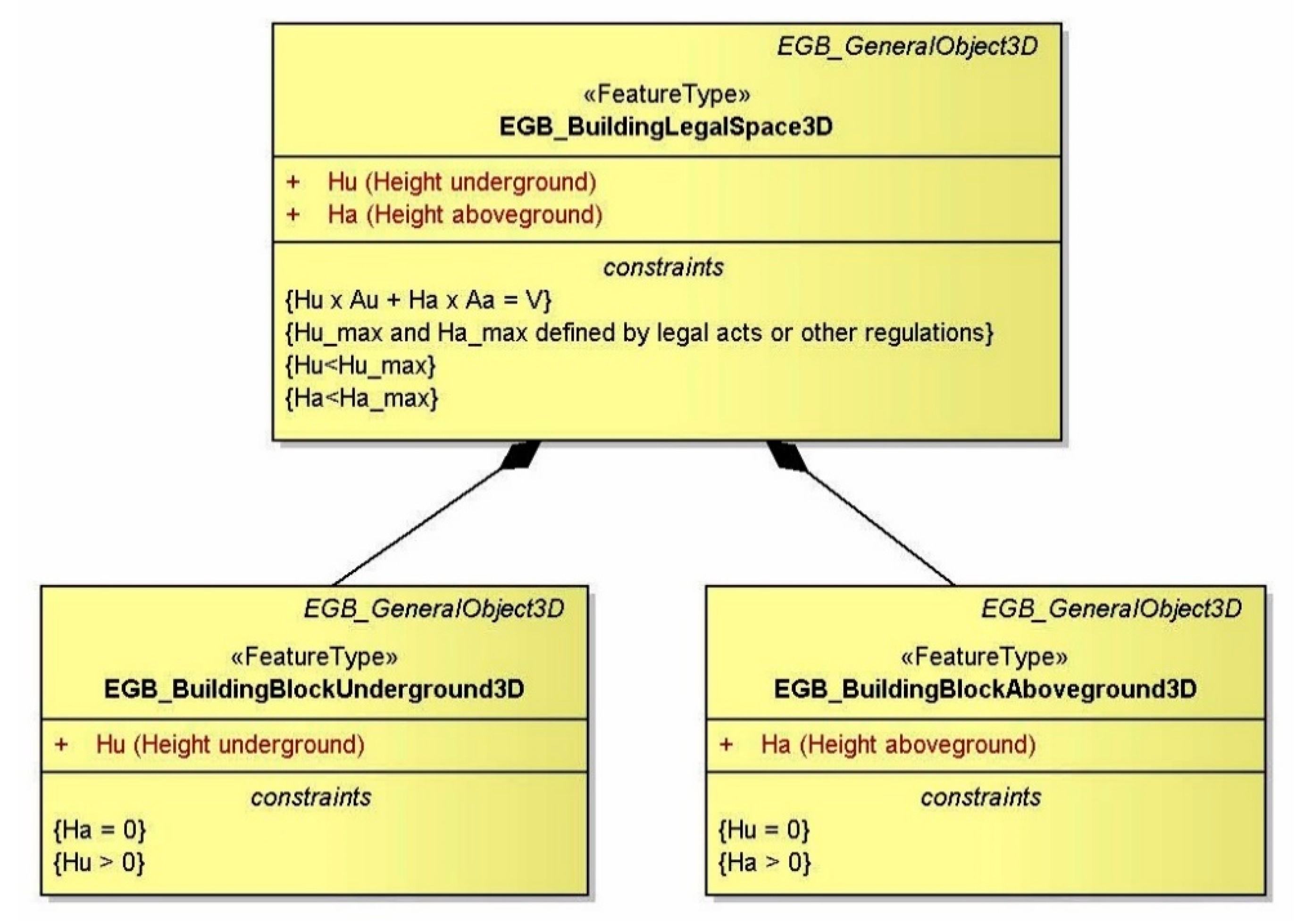 Remotesensing 12 01547 g009