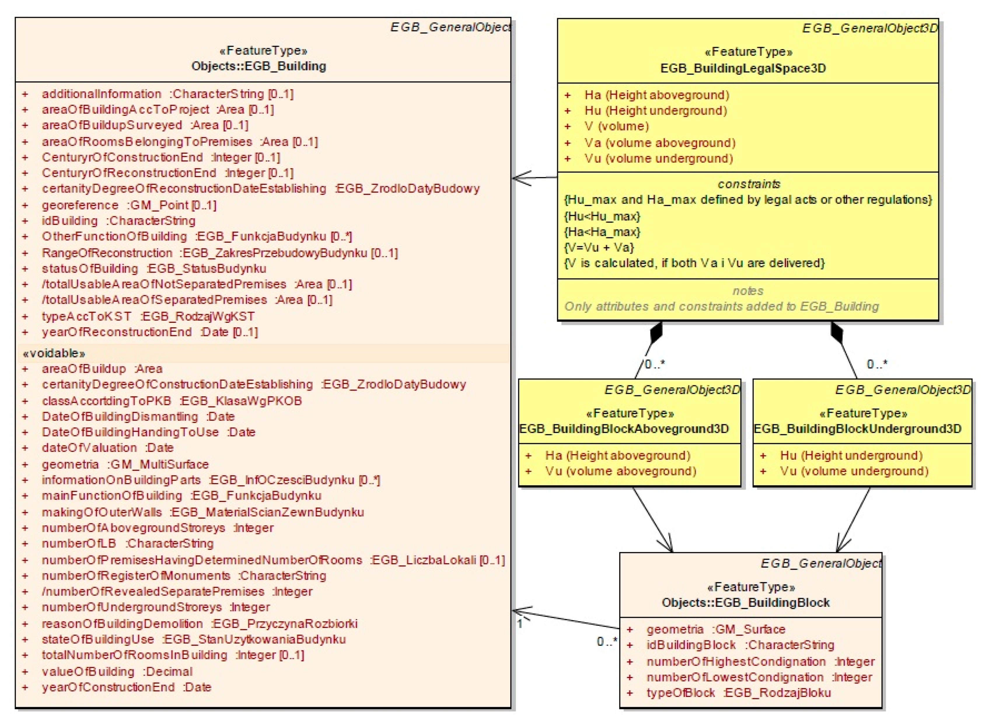 Remotesensing 12 01547 g010