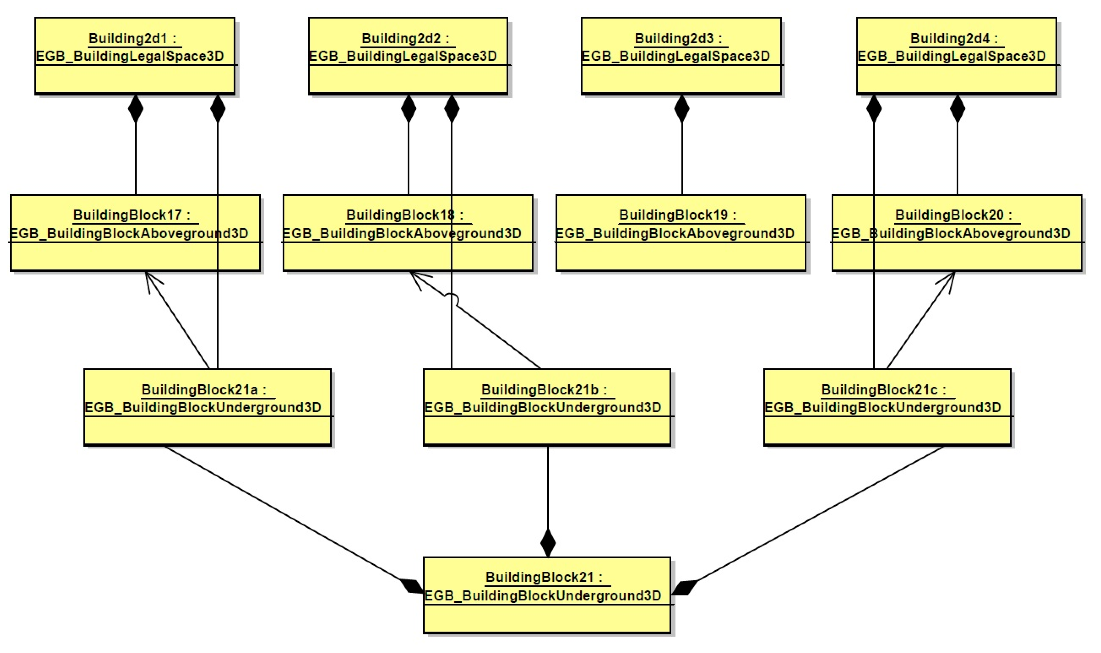 Remotesensing 12 01547 g018