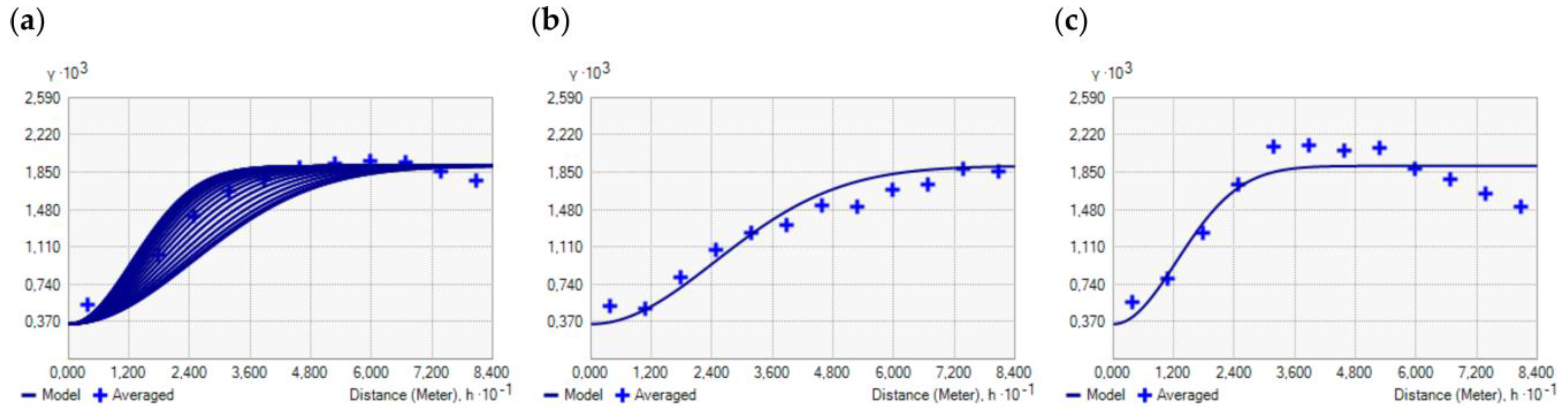 Remotesensing 12 01548 g007