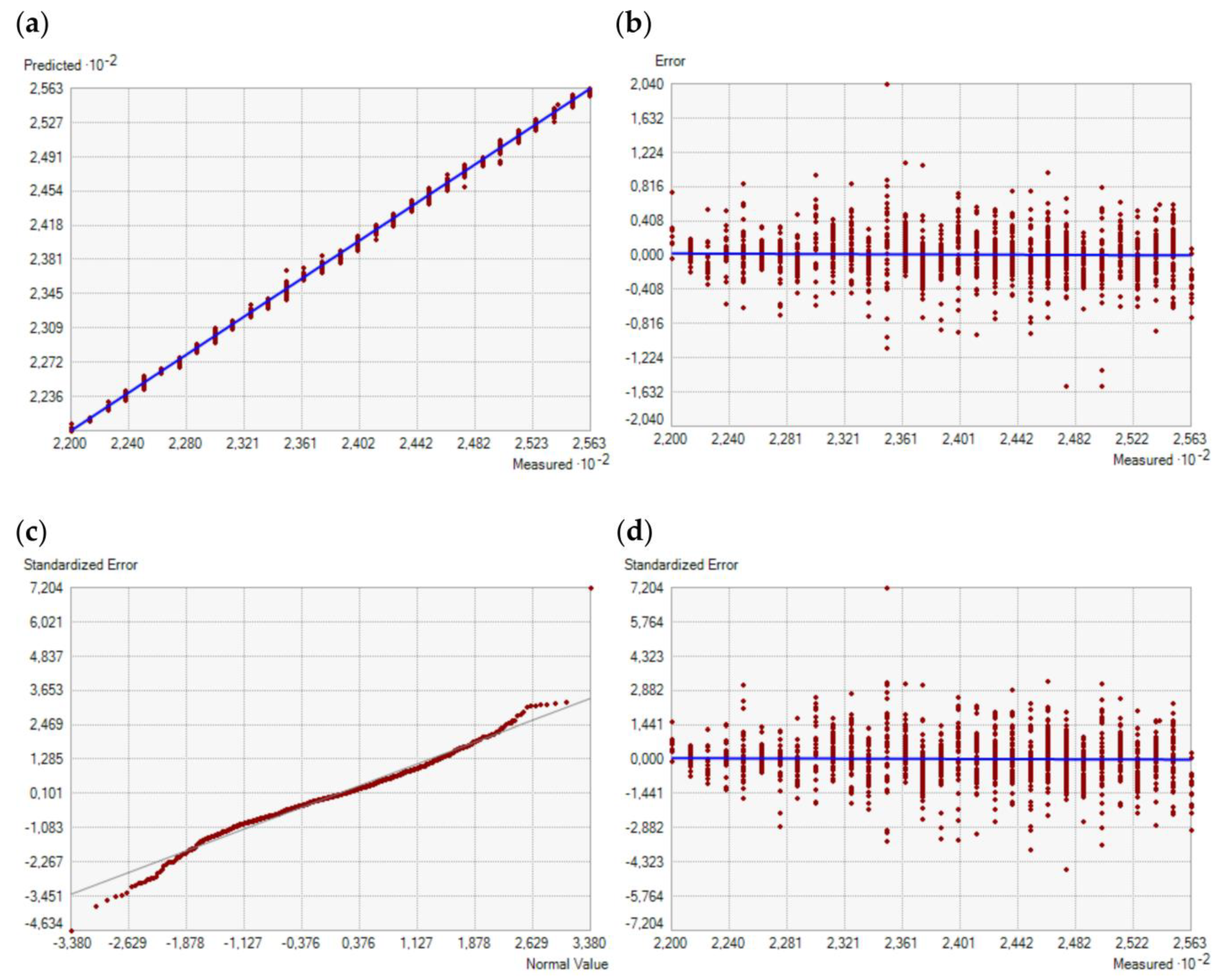 Remotesensing 12 01548 g008