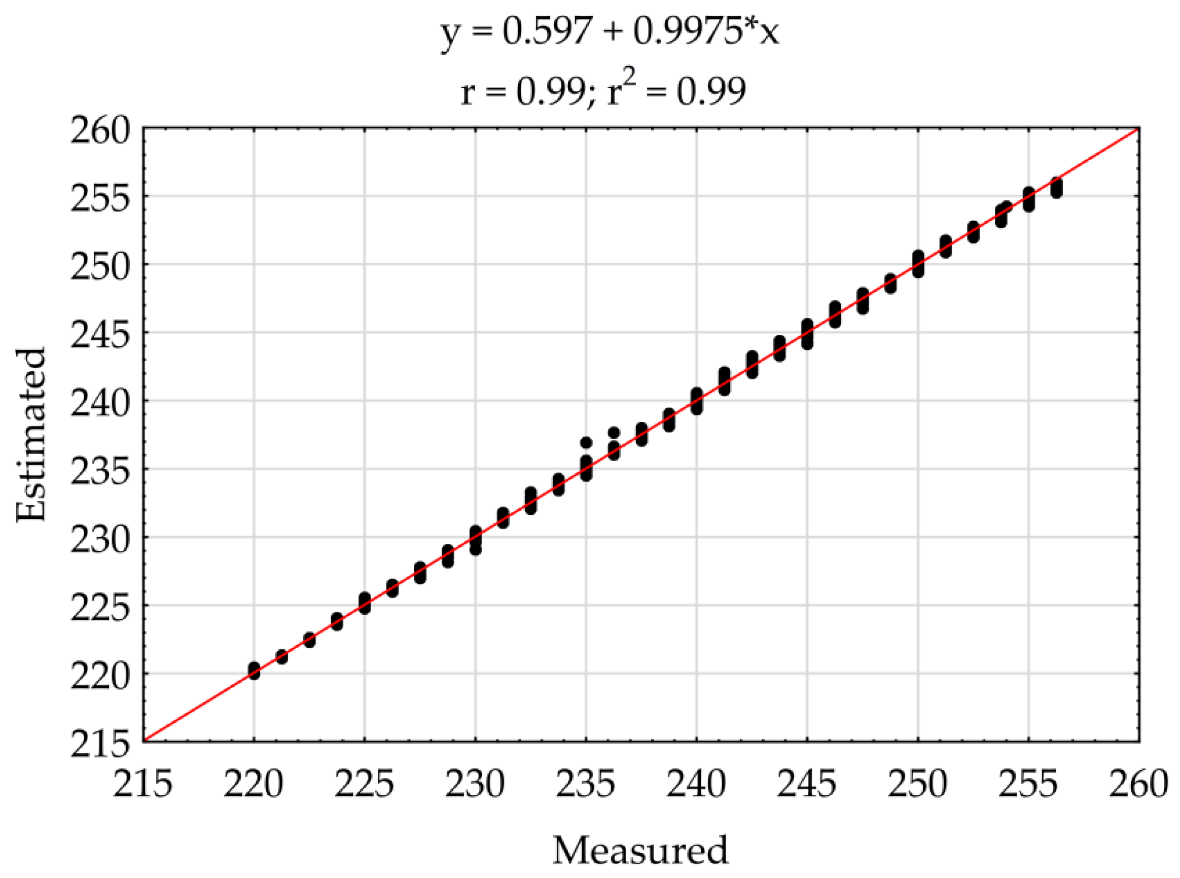 Remotesensing 12 01548 g010