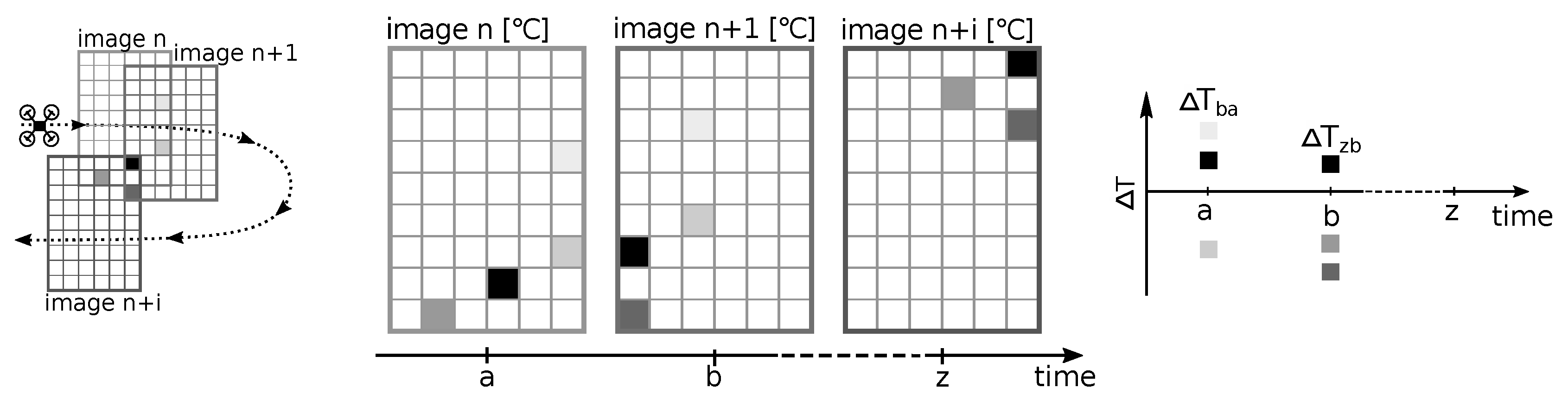 Remotesensing 12 01552 g003 Remotesensing 12 01552 g003