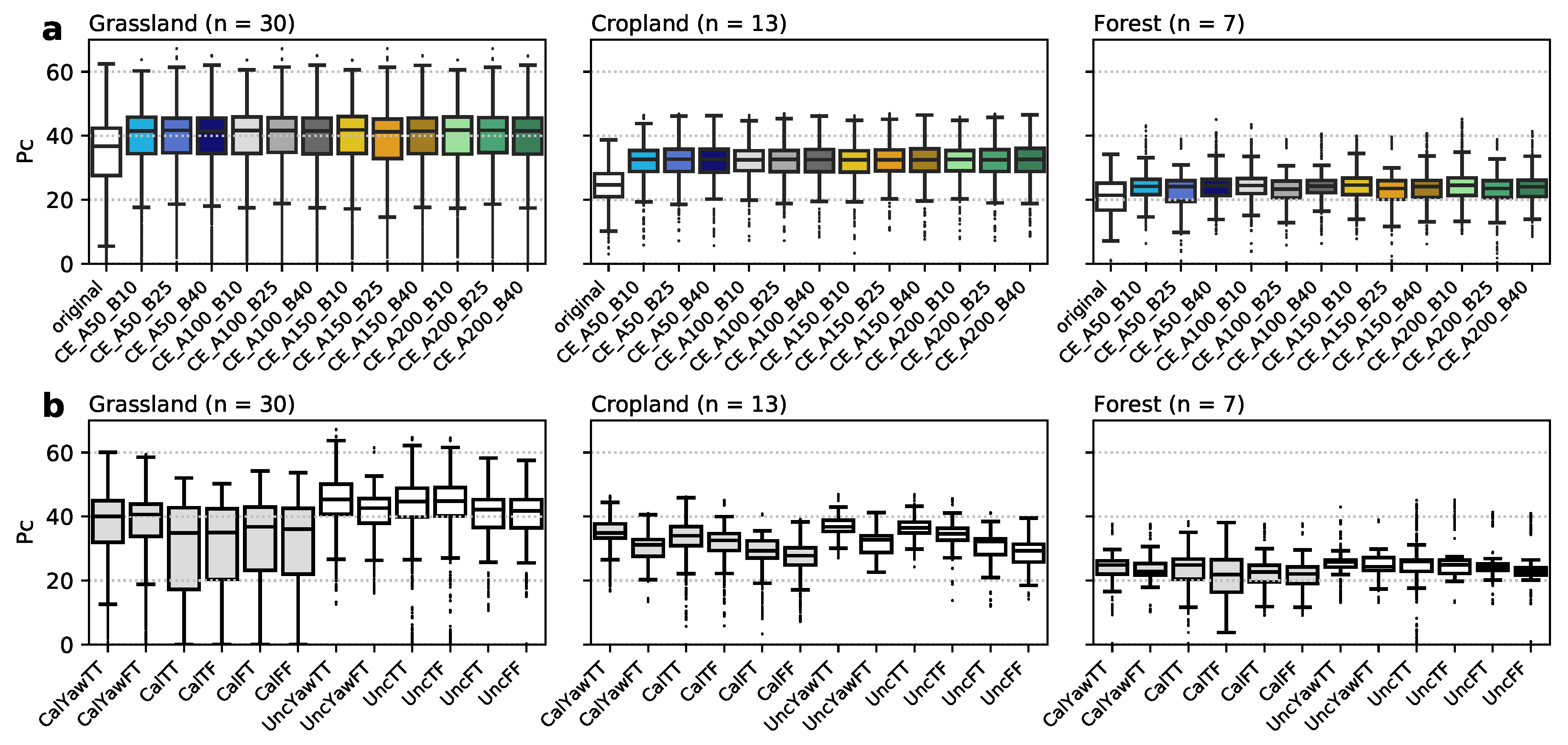 Remotesensing 12 01552 g004 Remotesensing 12 01552 g004