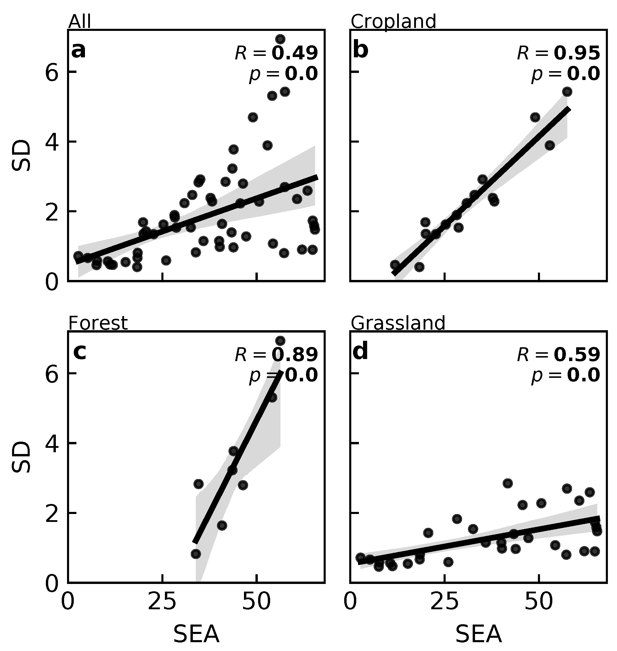 Remotesensing 12 01552 g0a2 Remotesensing 12 01552 g0a2