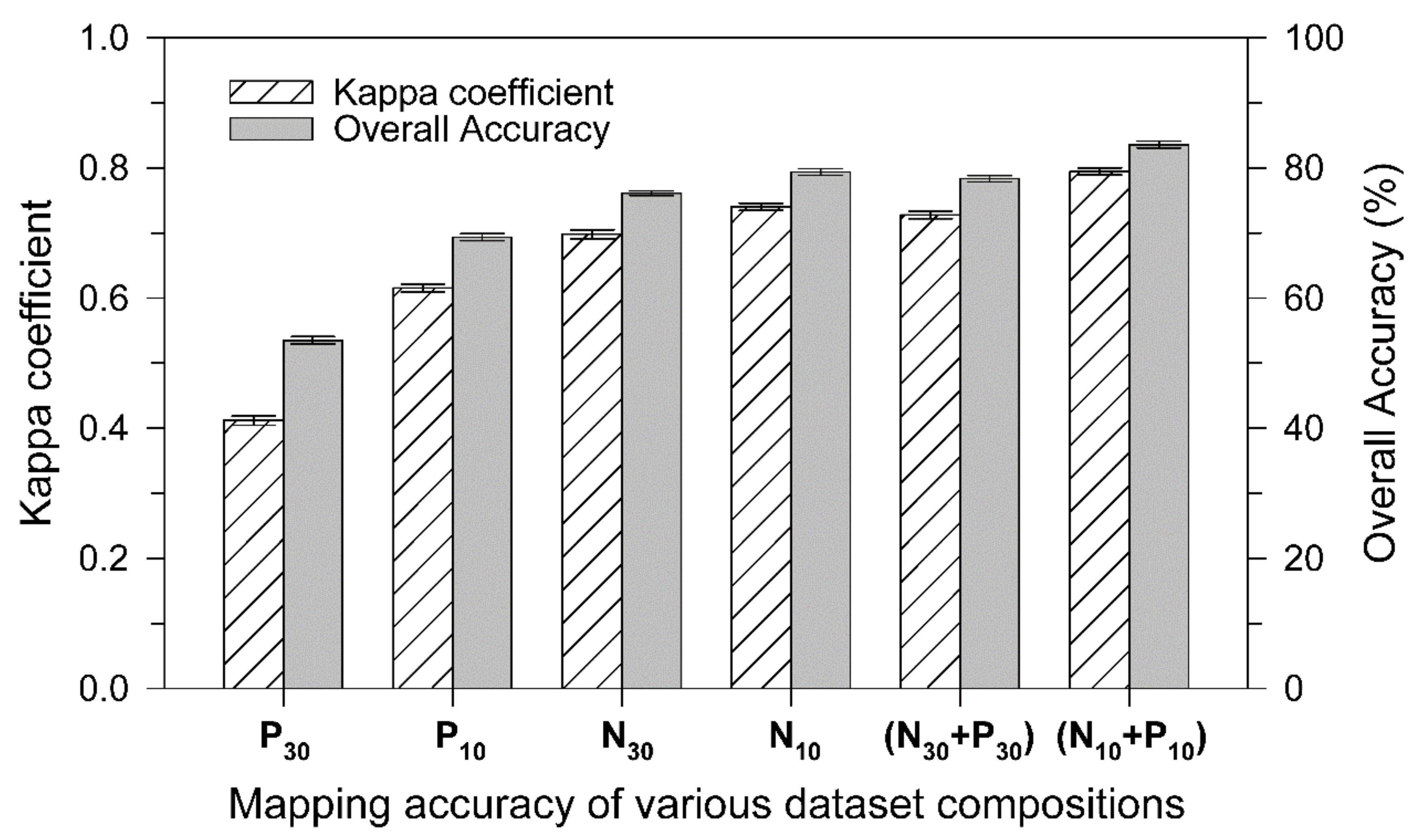 Remotesensing 12 01554 g007 Remotesensing 12 01554 g007