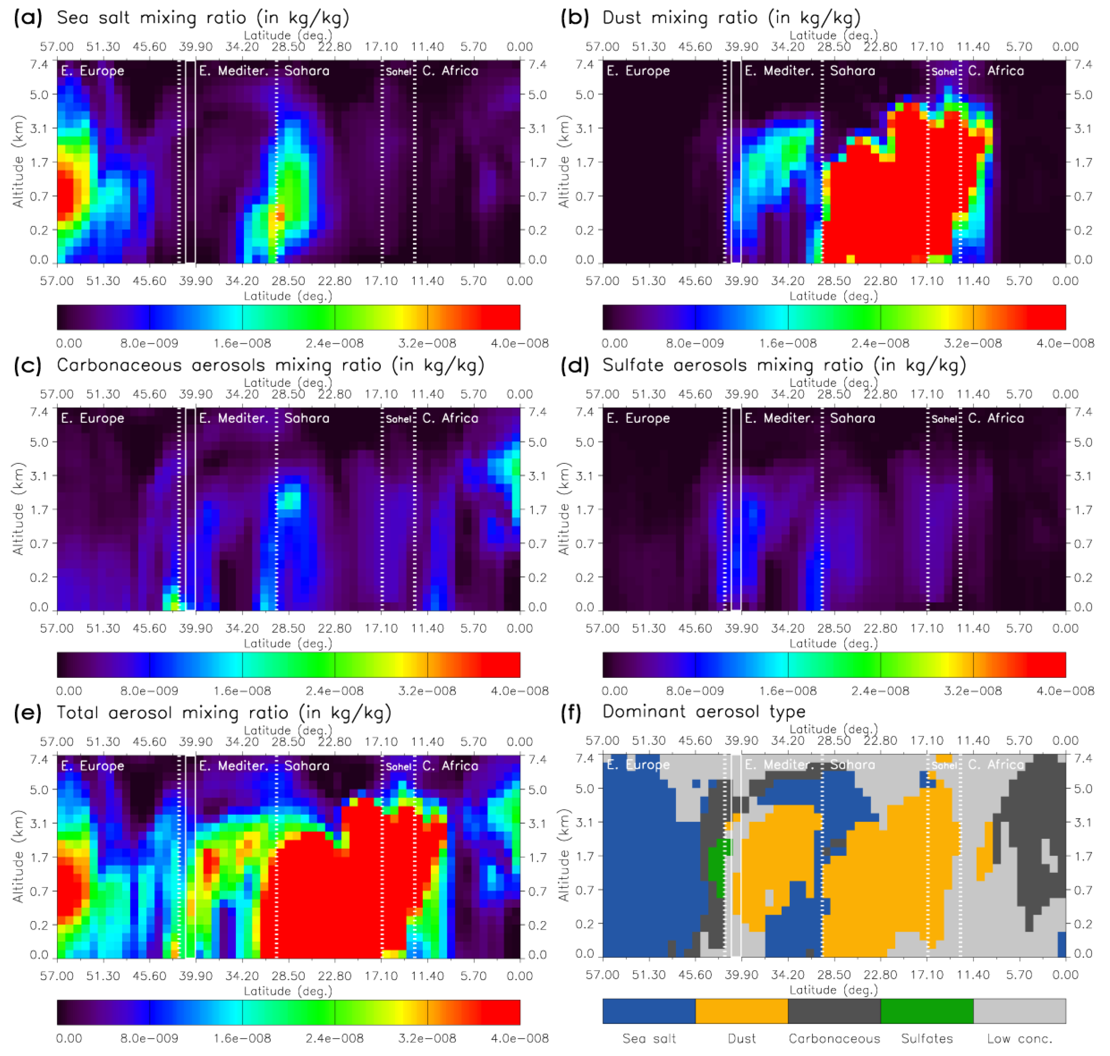 Remotesensing 12 01557 g004