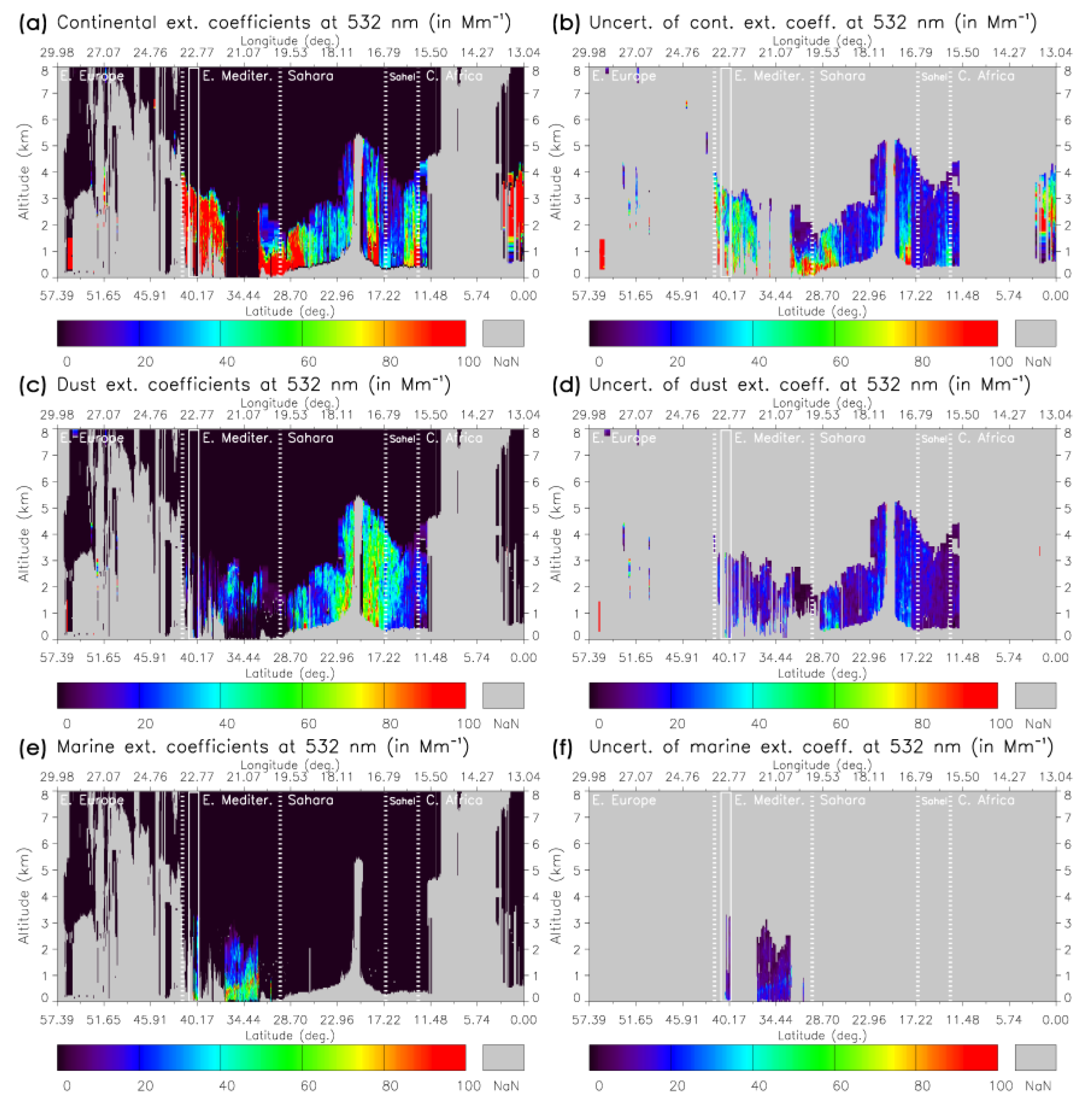 Remotesensing 12 01557 g006