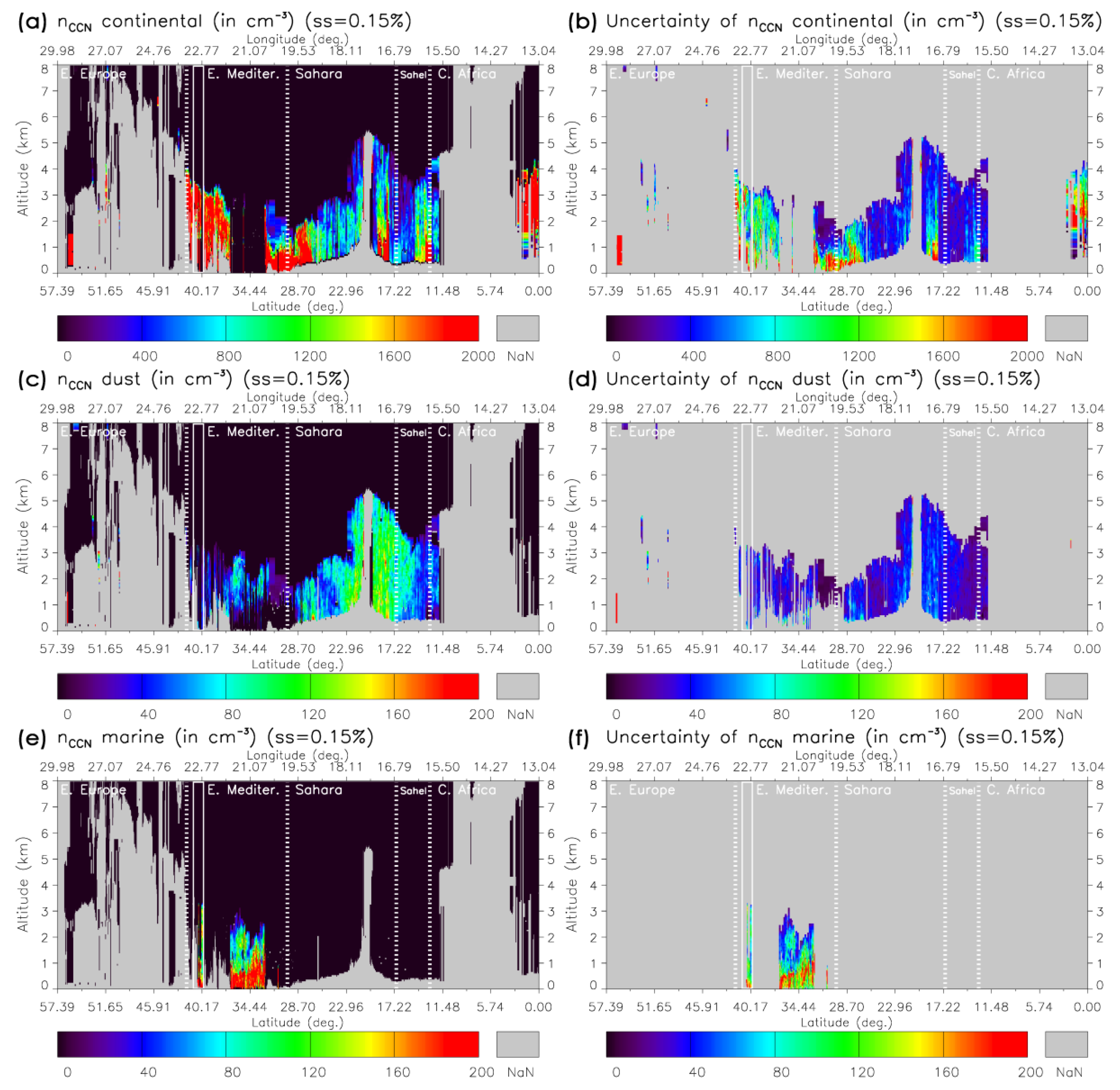 Remotesensing 12 01557 g007