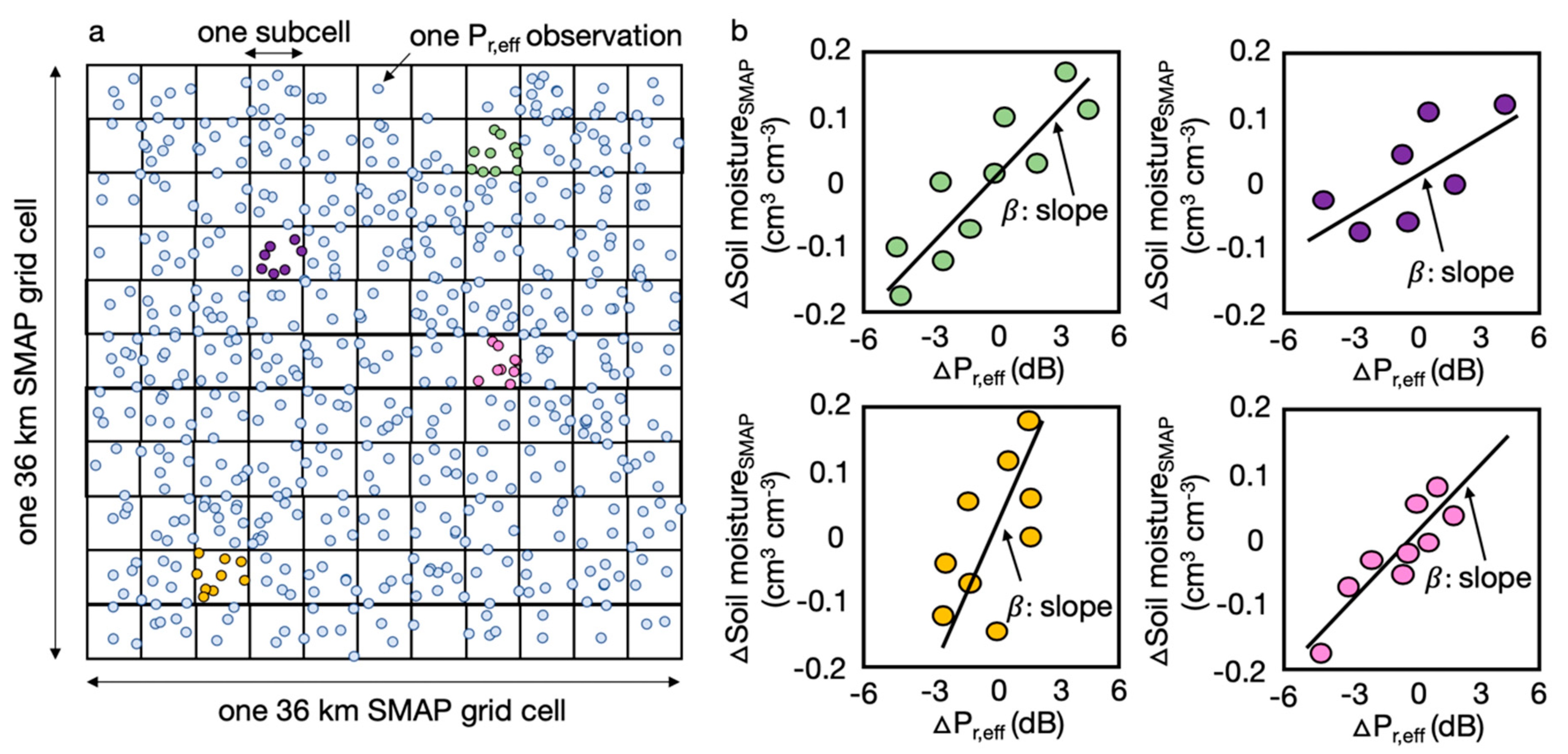 Remotesensing 12 01558 g004