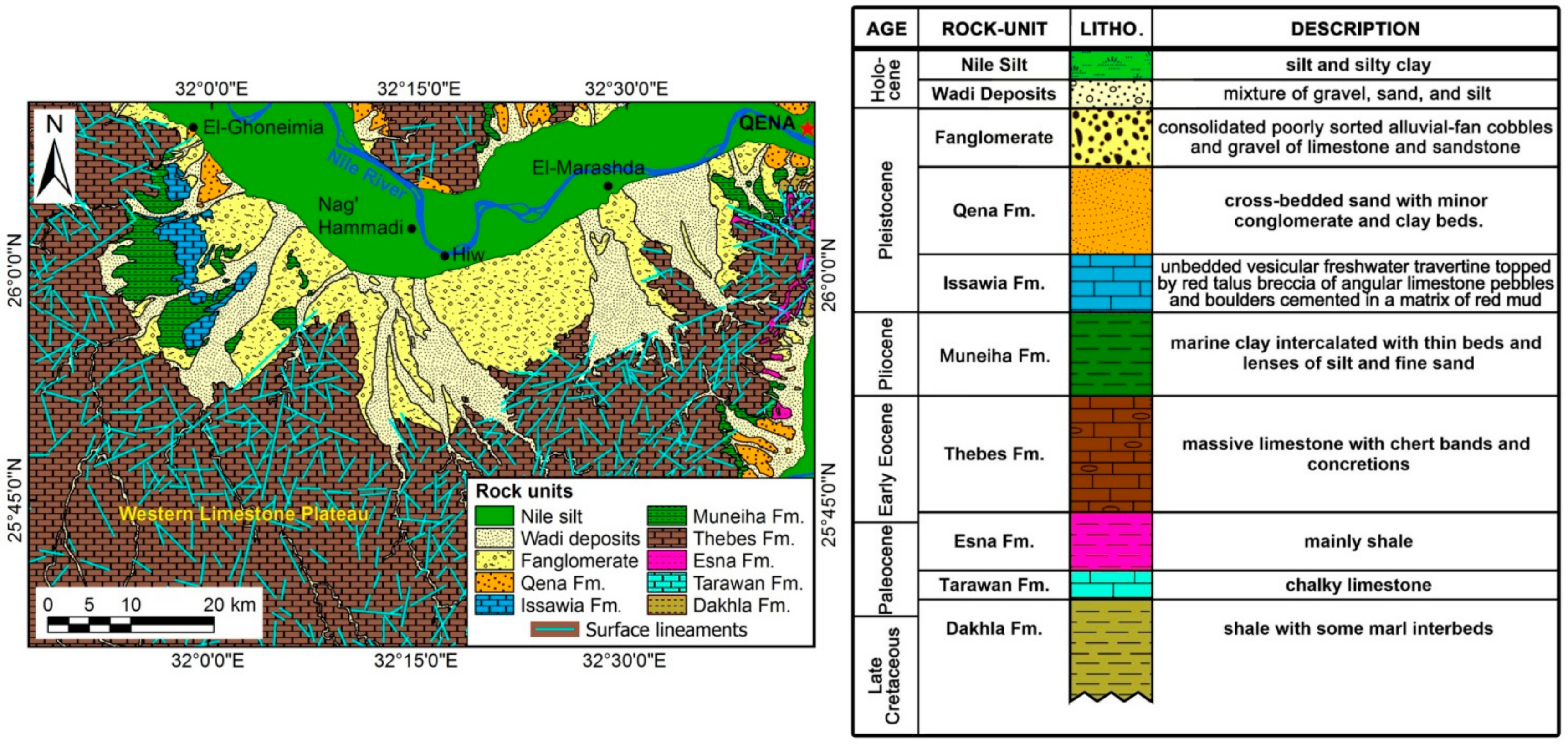Remotesensing 12 01559 g002 Remotesensing 12 01559 g002