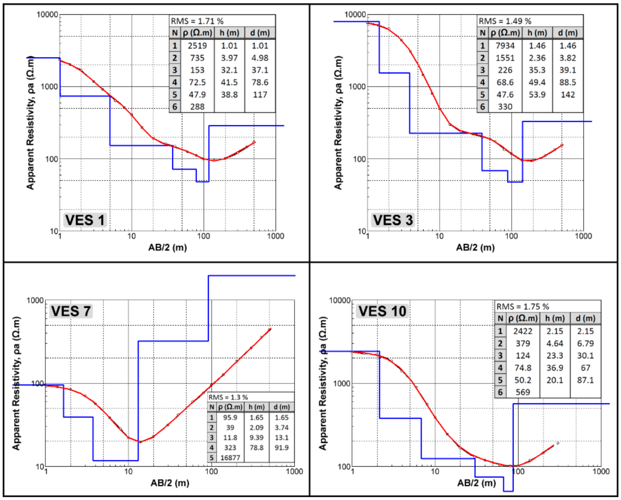 Remotesensing 12 01559 g010 Remotesensing 12 01559 g010