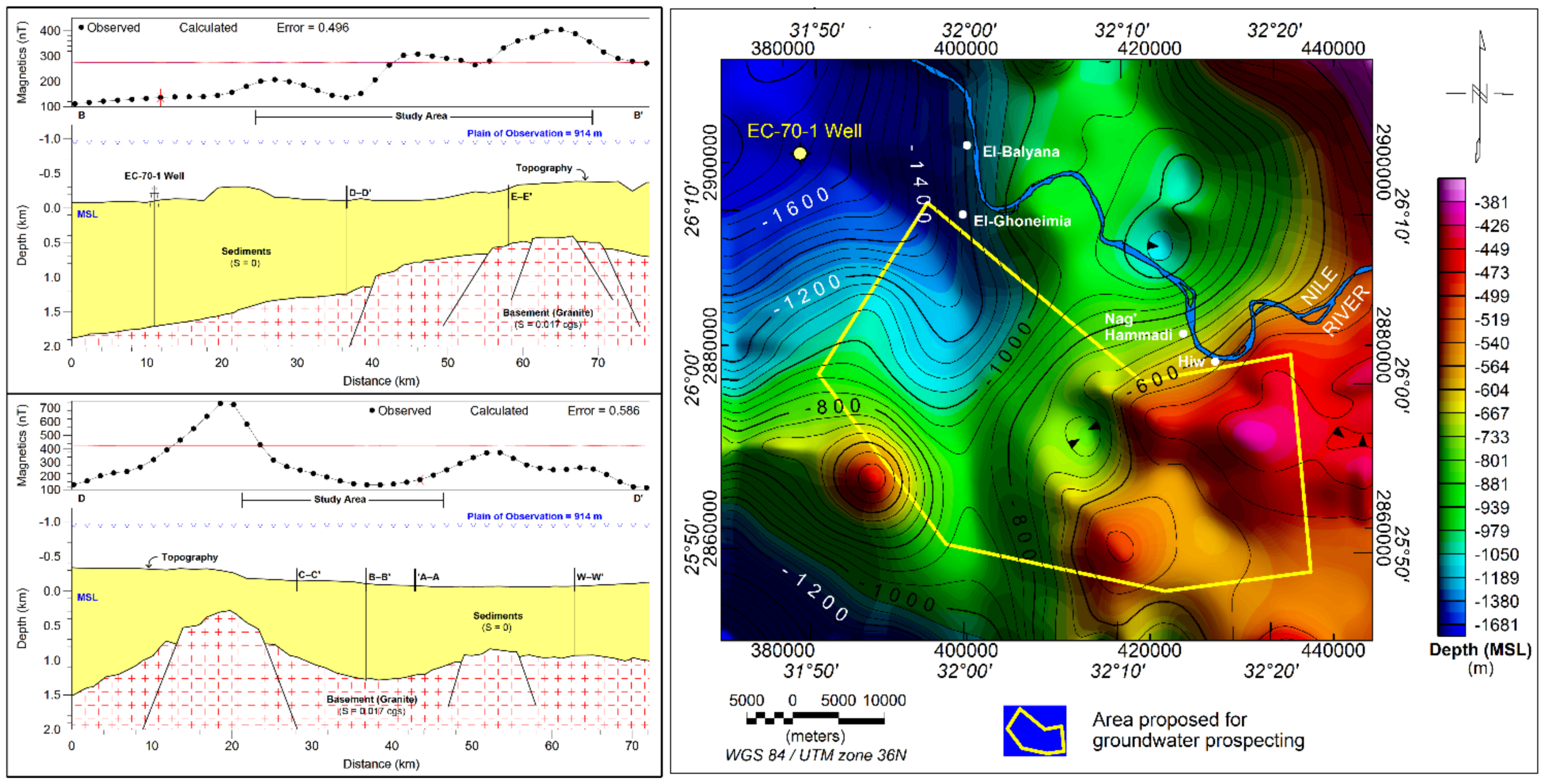 Remotesensing 12 01559 g015 Remotesensing 12 01559 g015
