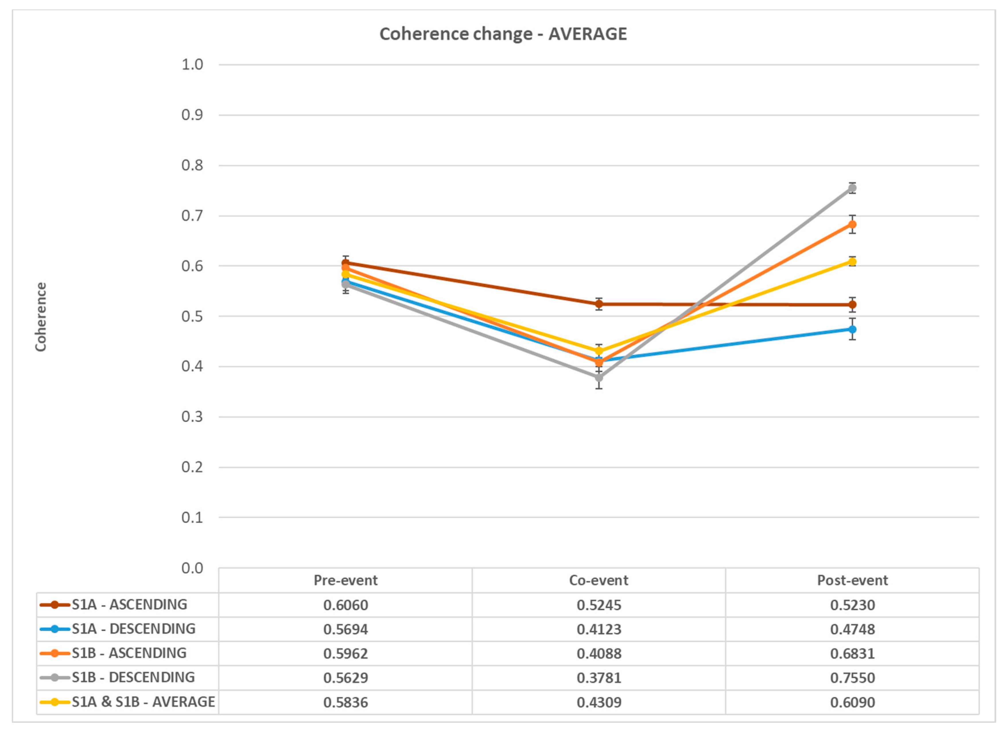 Remotesensing 12 01560 g013