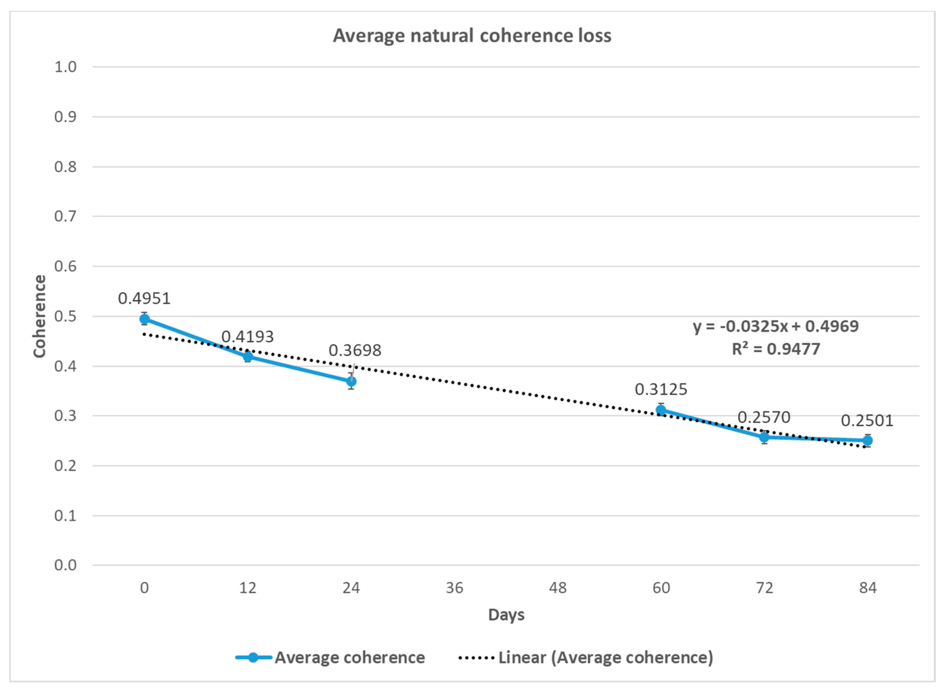 Remotesensing 12 01560 g017