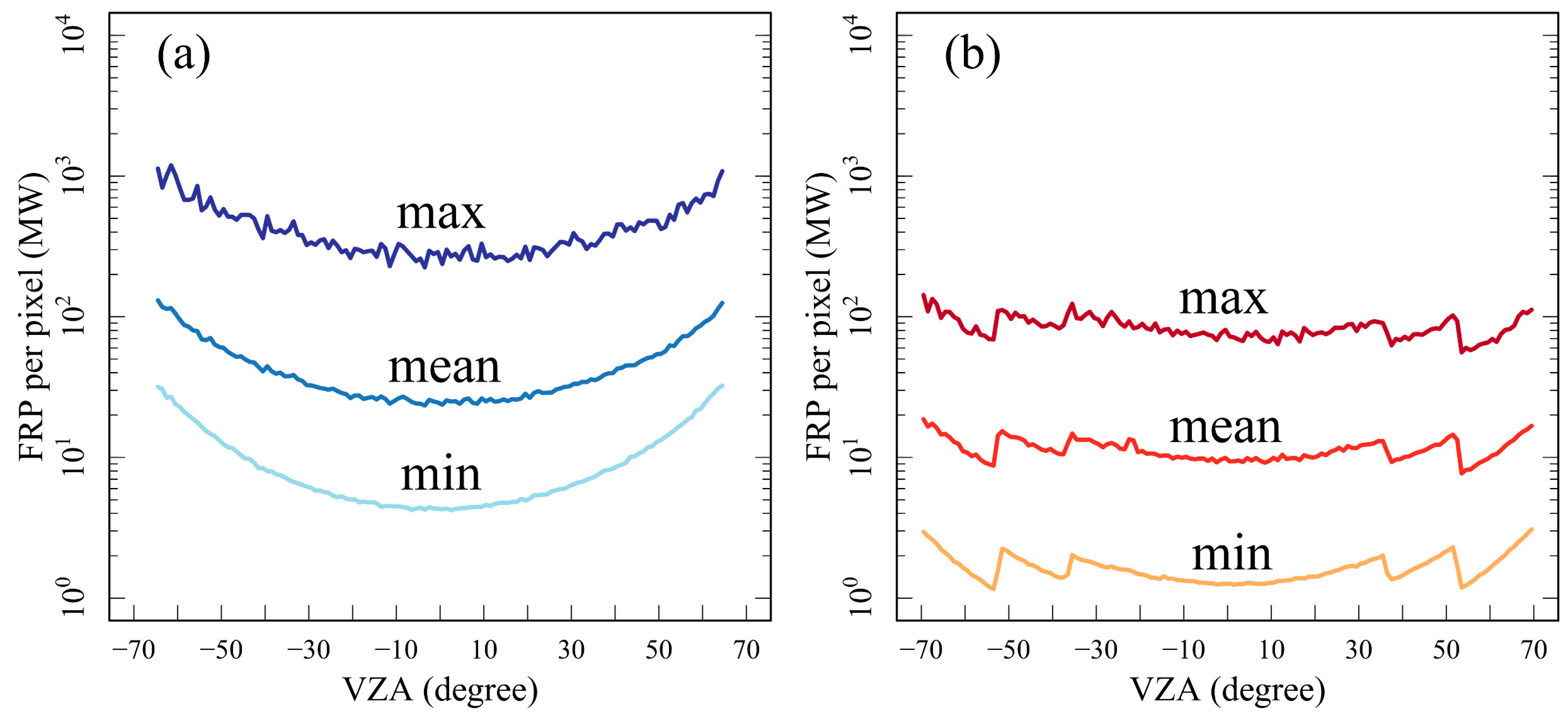 Remotesensing 12 01561 g004