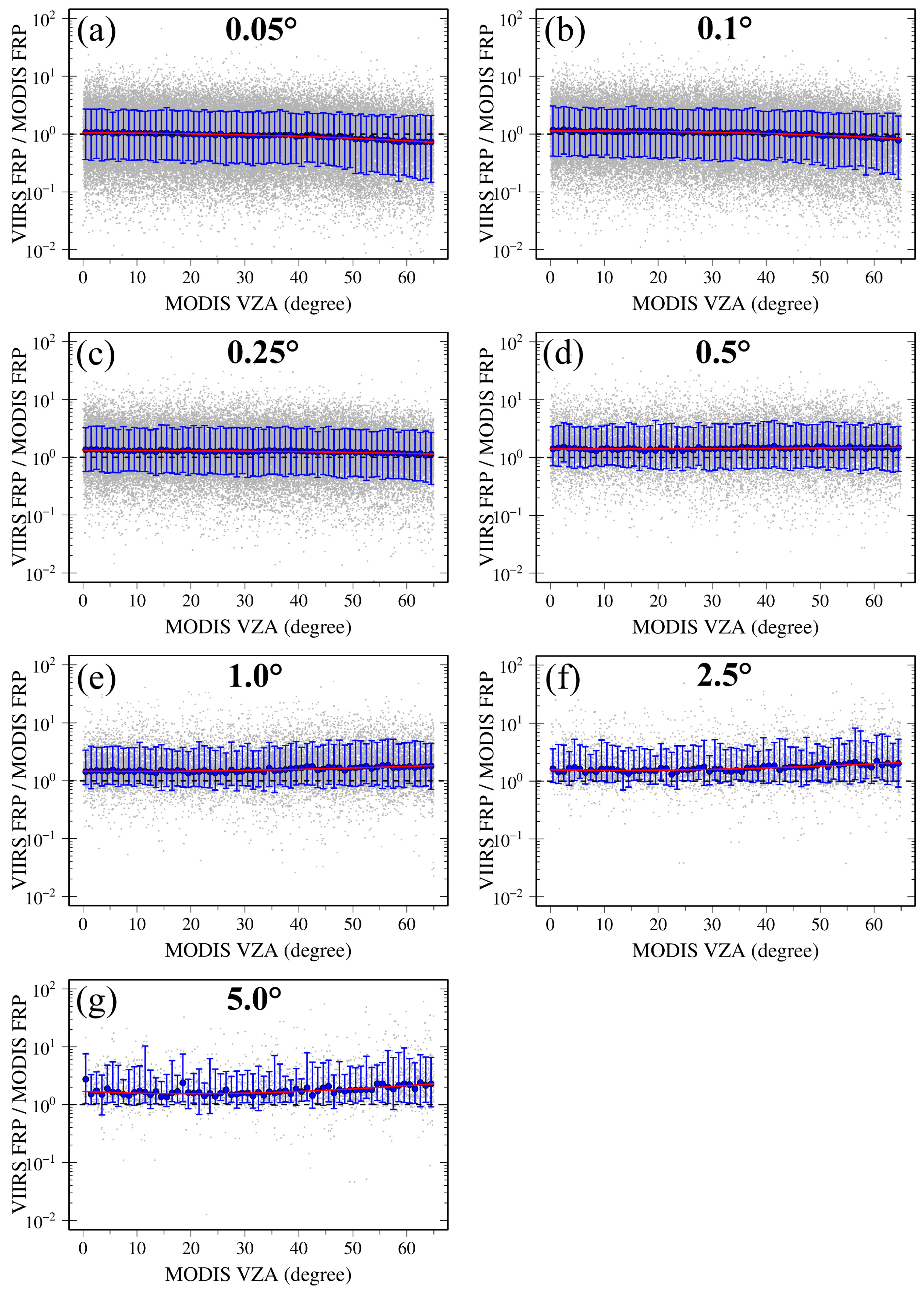 Remotesensing 12 01561 g008