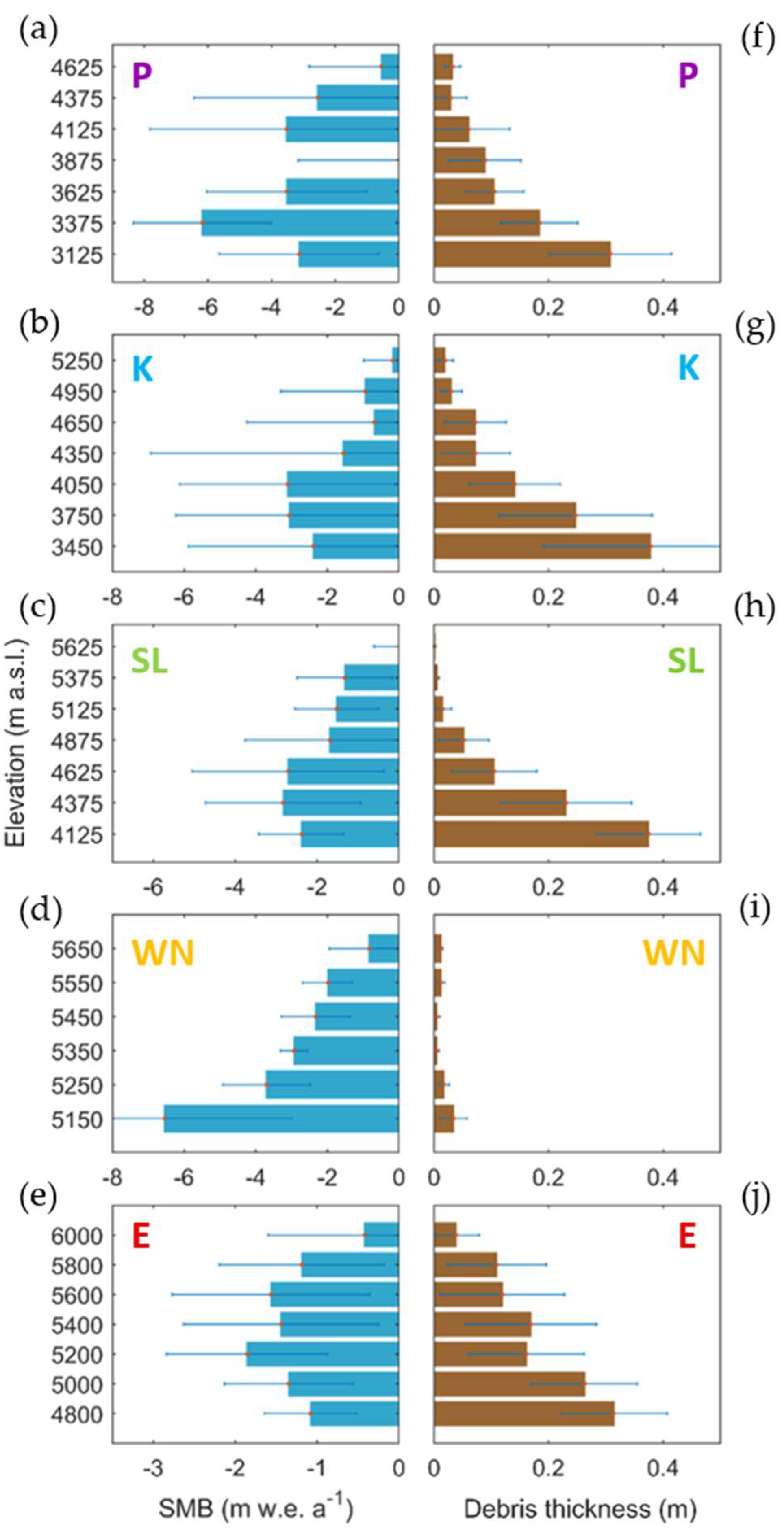 Remotesensing 12 01563 g002 Remotesensing 12 01563 g002