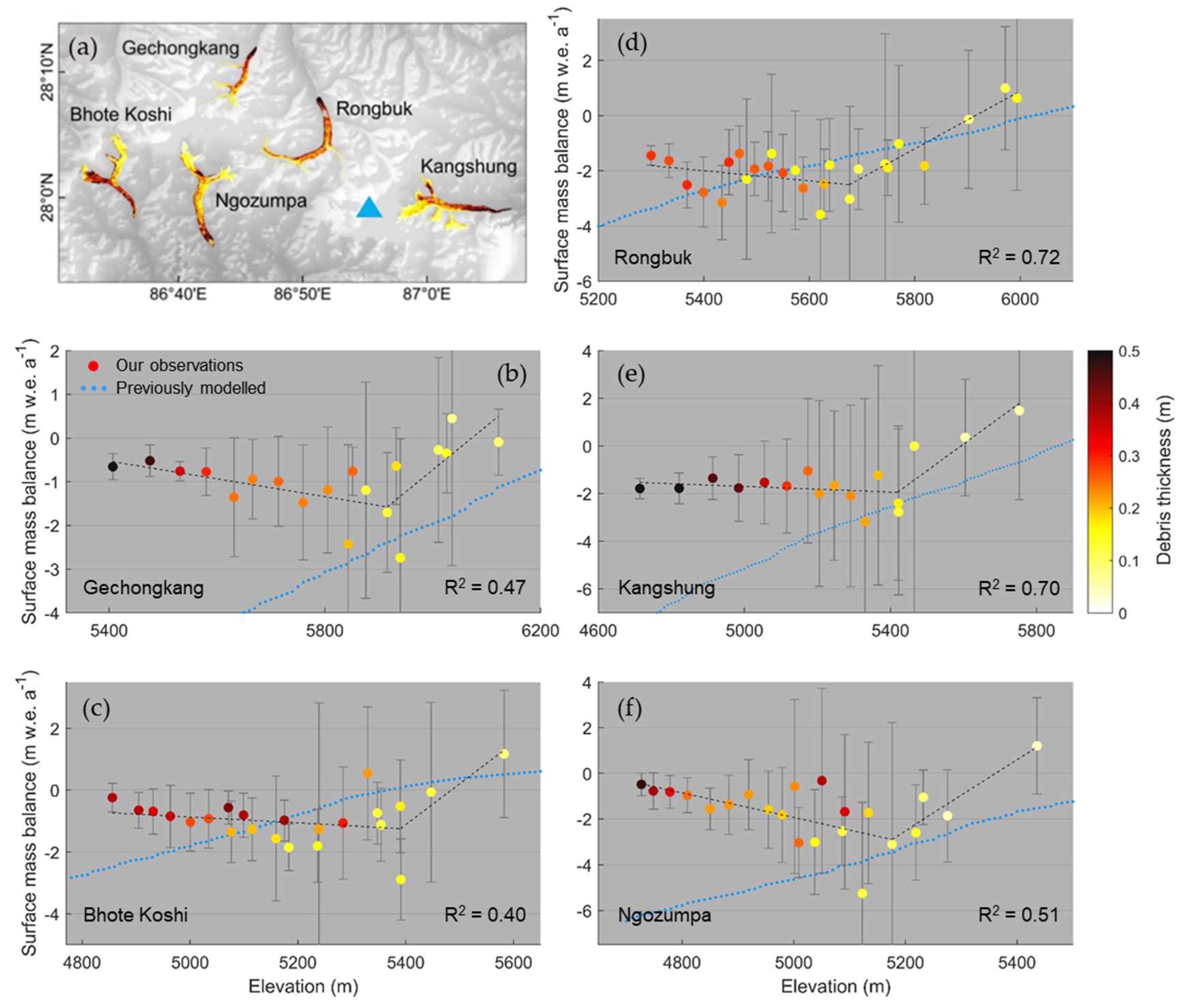 Remotesensing 12 01563 g003 Remotesensing 12 01563 g003
