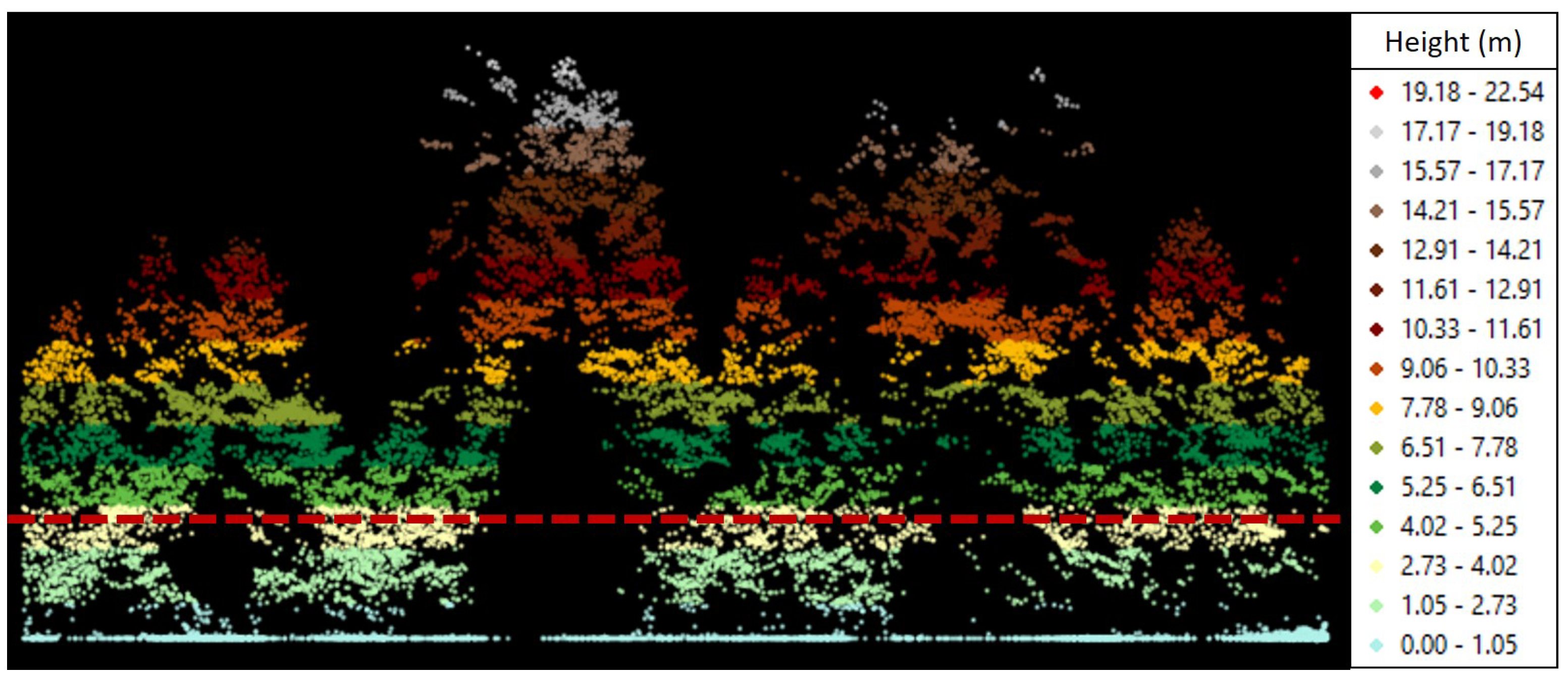 Remotesensing 12 01565 g002 Remotesensing 12 01565 g002