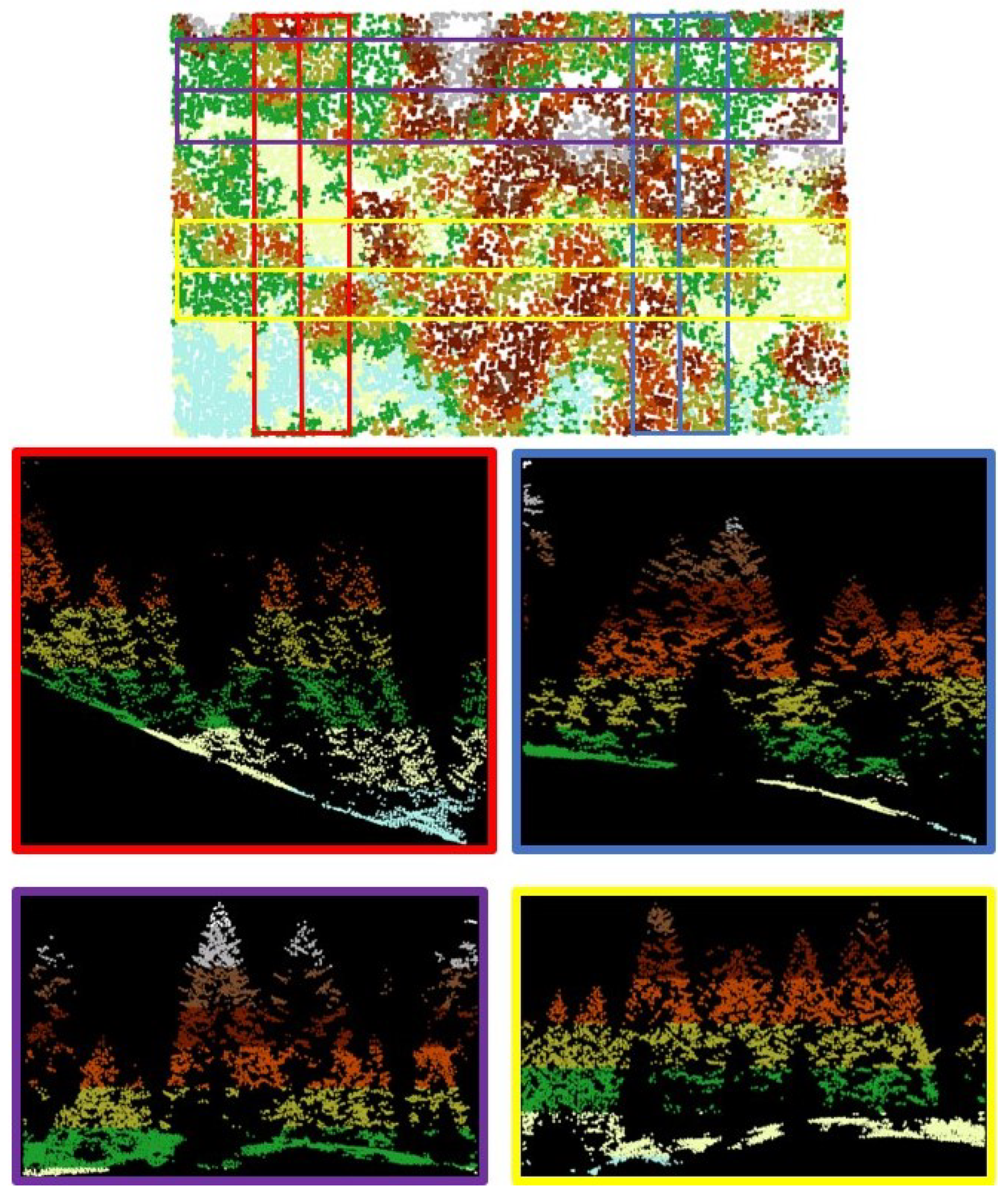 Remotesensing 12 01565 g012 Remotesensing 12 01565 g012