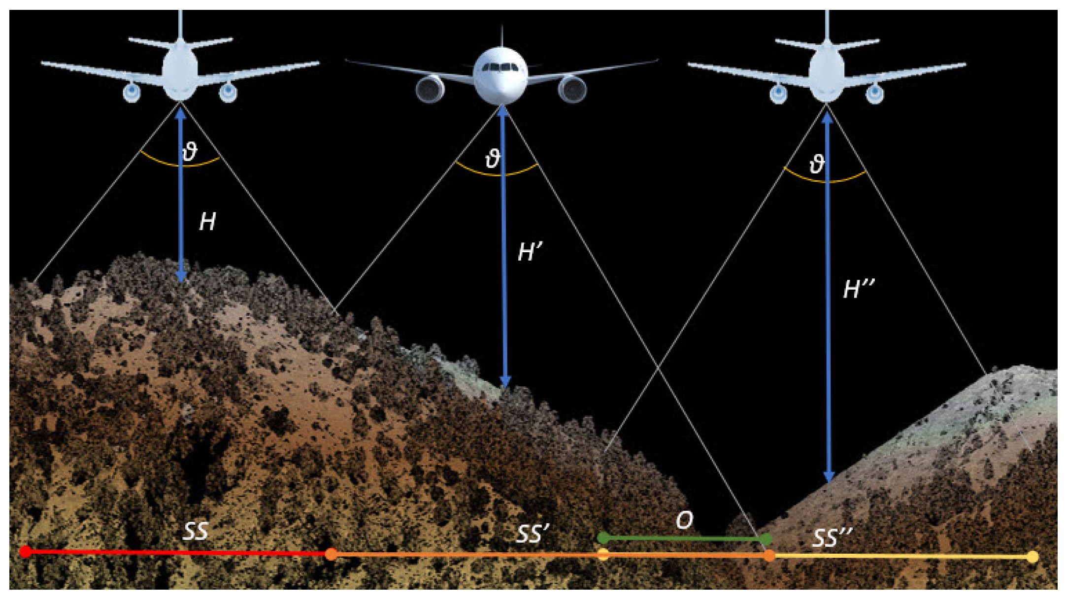 Remotesensing 12 01565 g013 Remotesensing 12 01565 g013