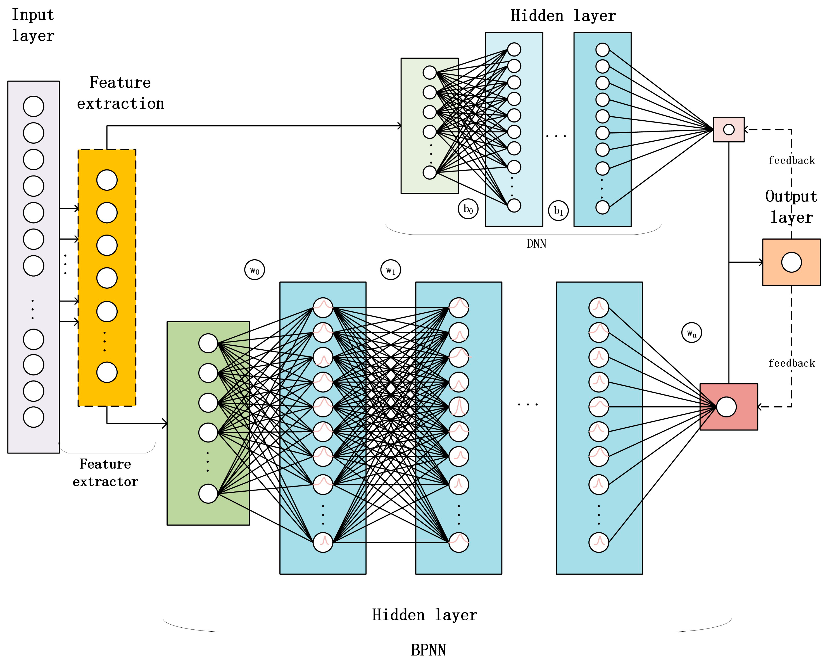 Remotesensing 12 01567 g003
