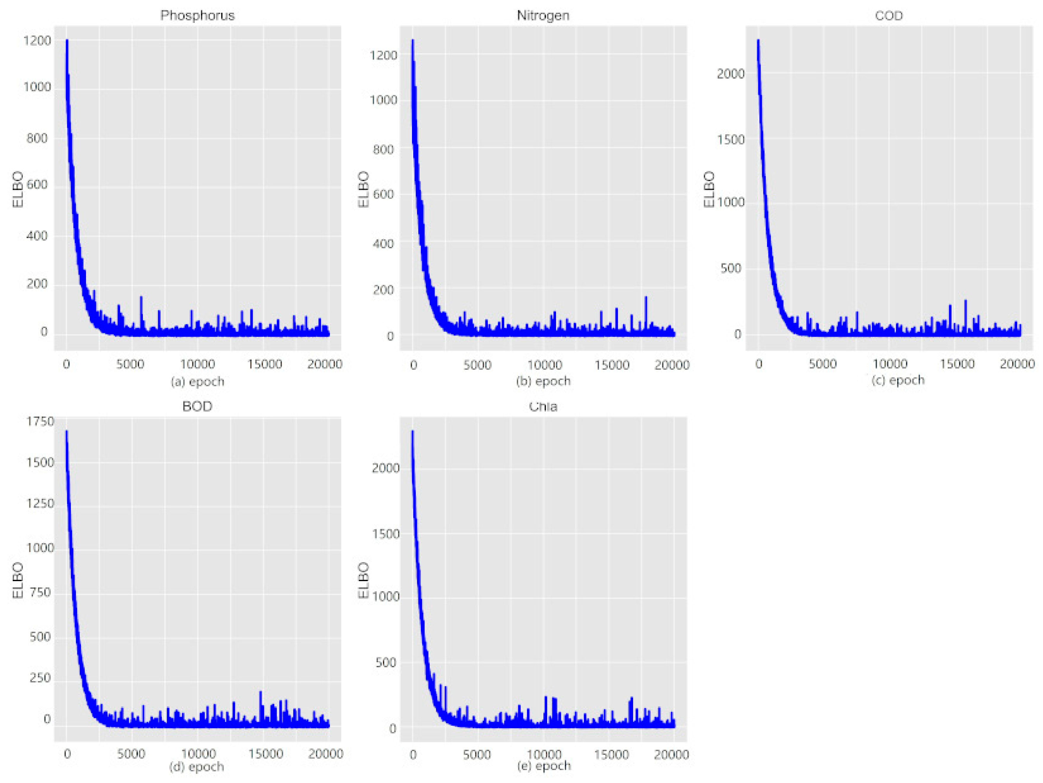 Remotesensing 12 01567 g010