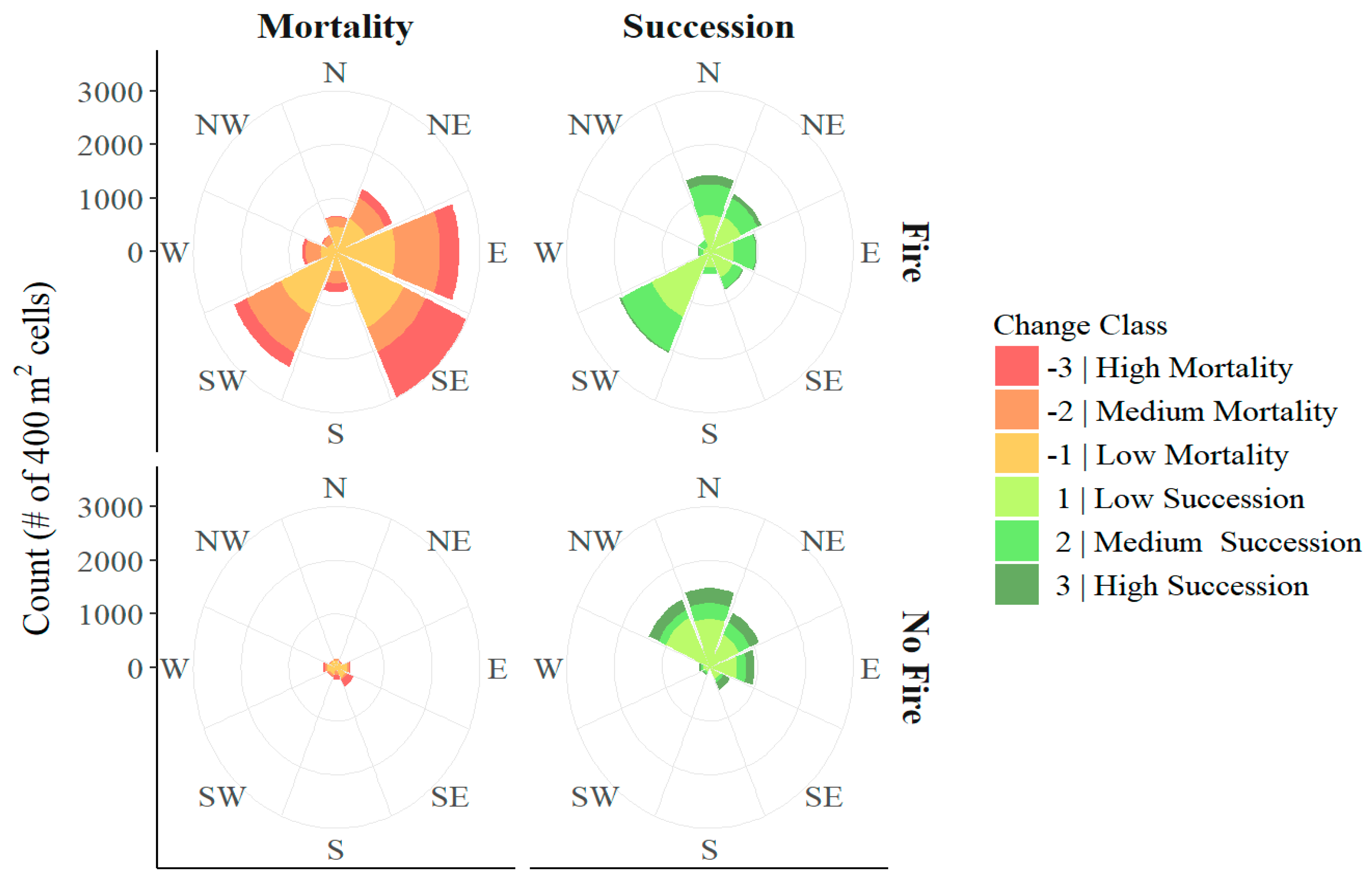Remotesensing 12 01569 g006 Remotesensing 12 01569 g006