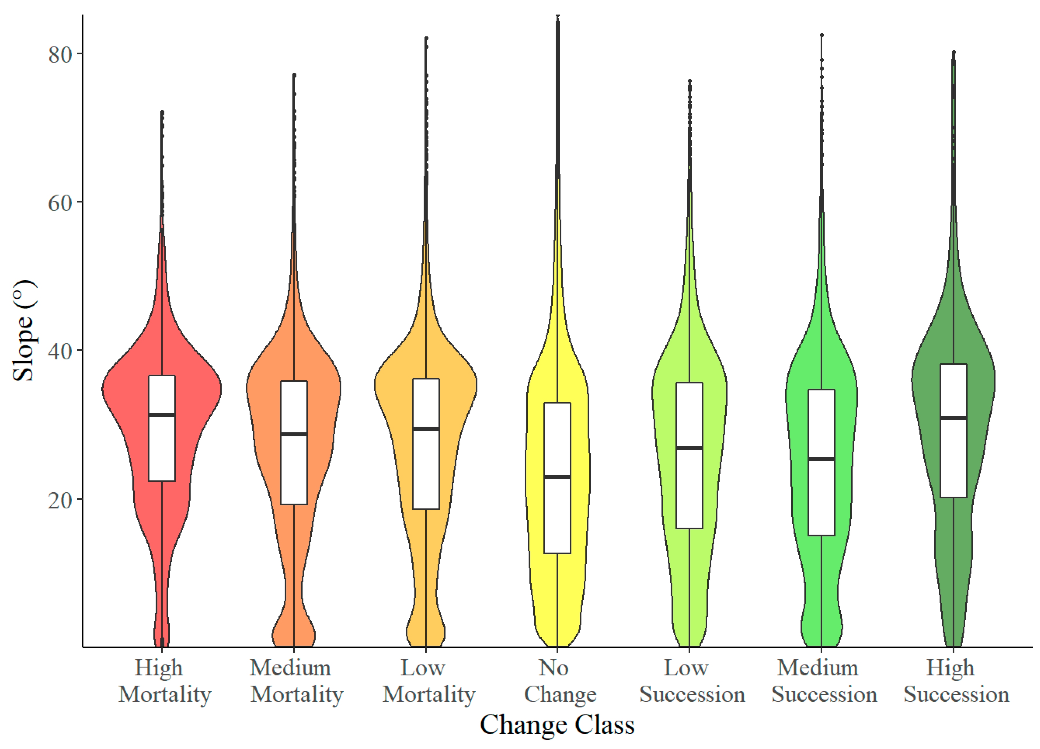 Remotesensing 12 01569 g010 Remotesensing 12 01569 g010