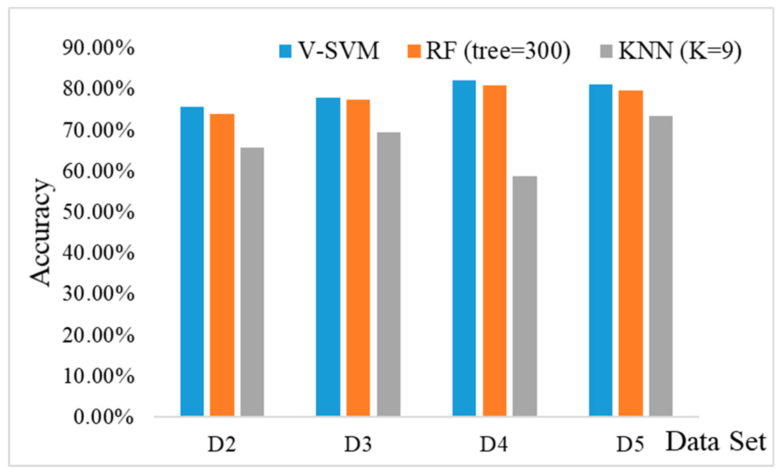 Remotesensing 12 01571 g007