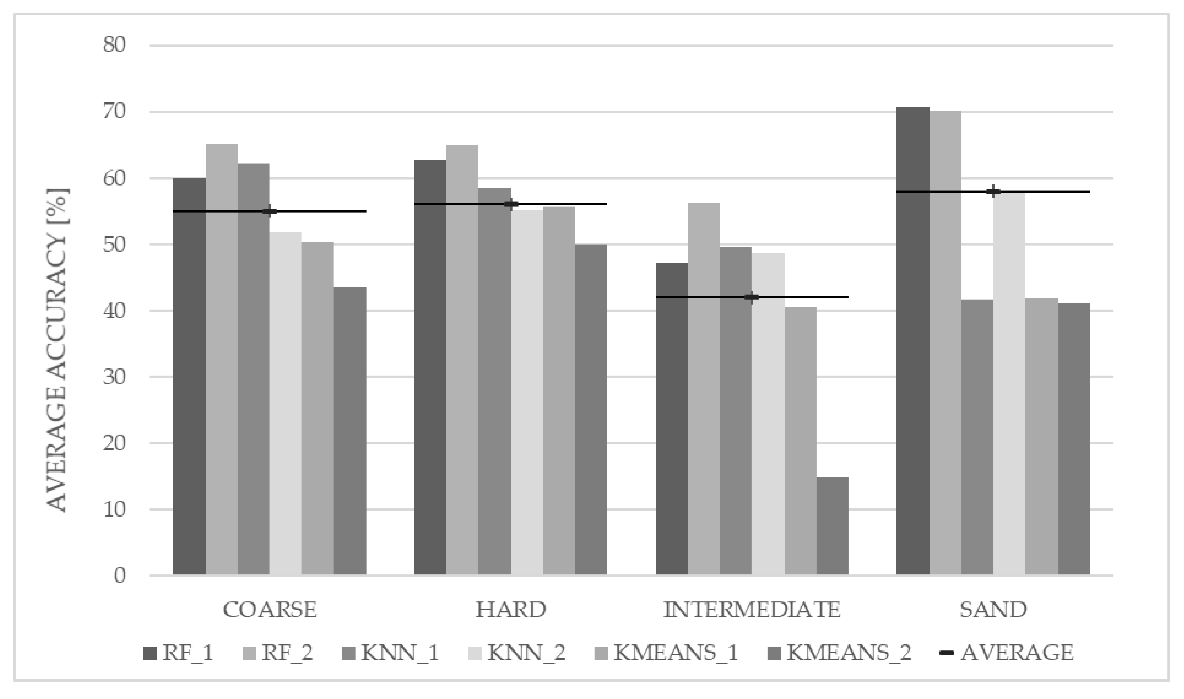 Remotesensing 12 01572 g009