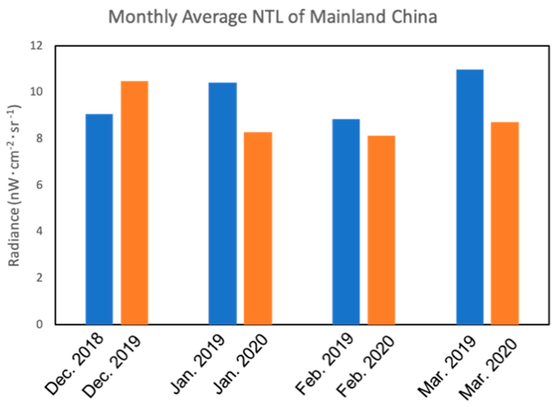 Remotesensing 12 01576 g003 Remotesensing 12 01576 g003
