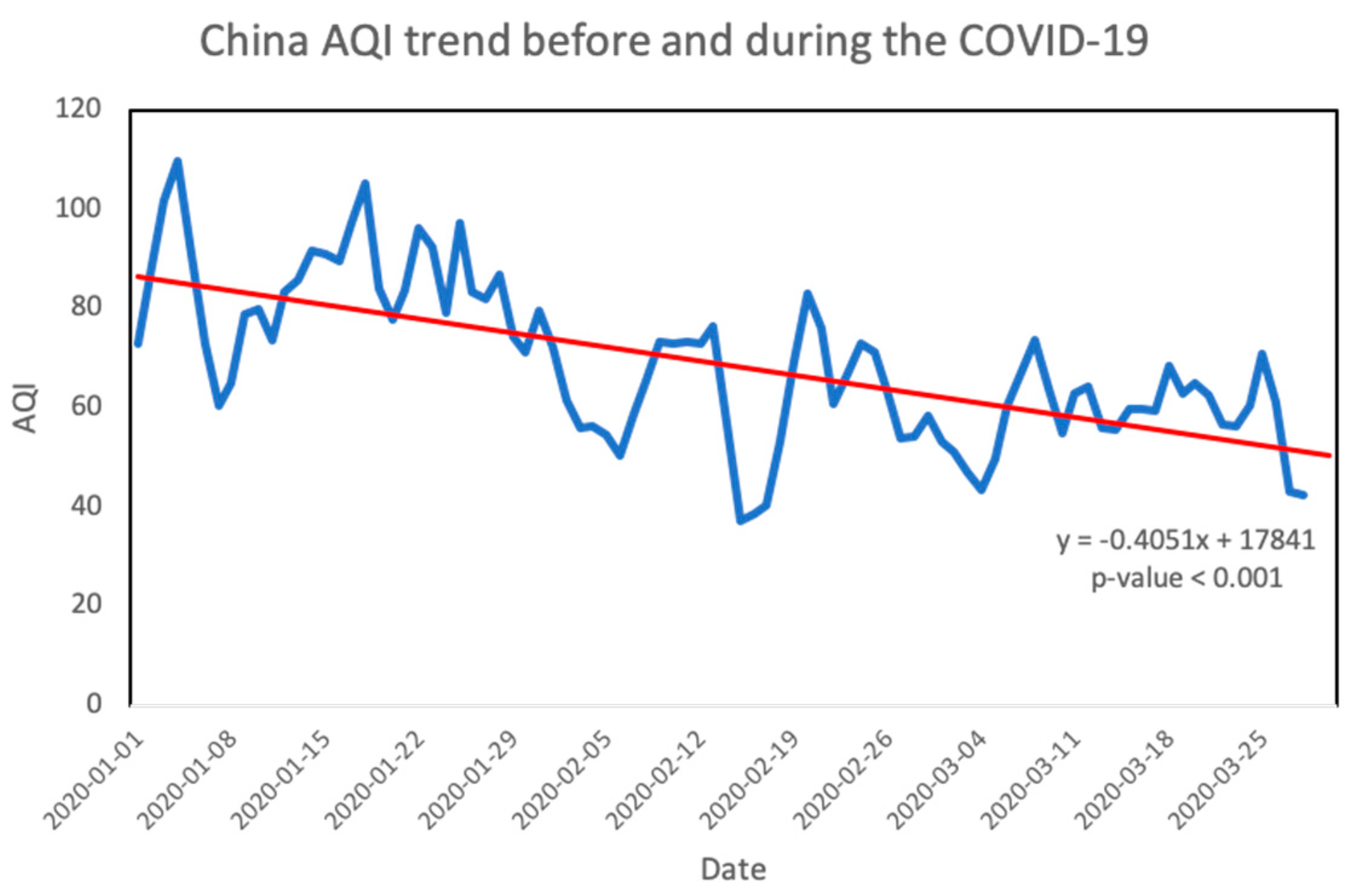 Remotesensing 12 01576 g006 Remotesensing 12 01576 g006