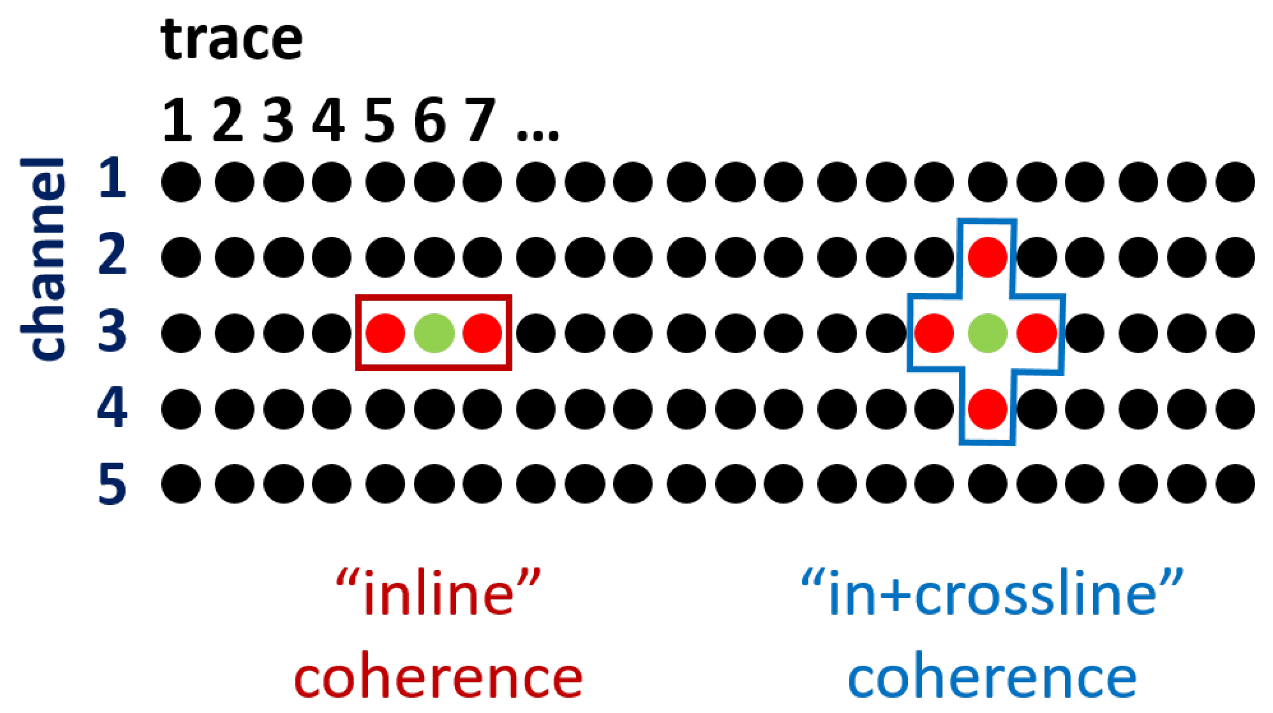 Remotesensing 12 01583 g001 Remotesensing 12 01583 g001