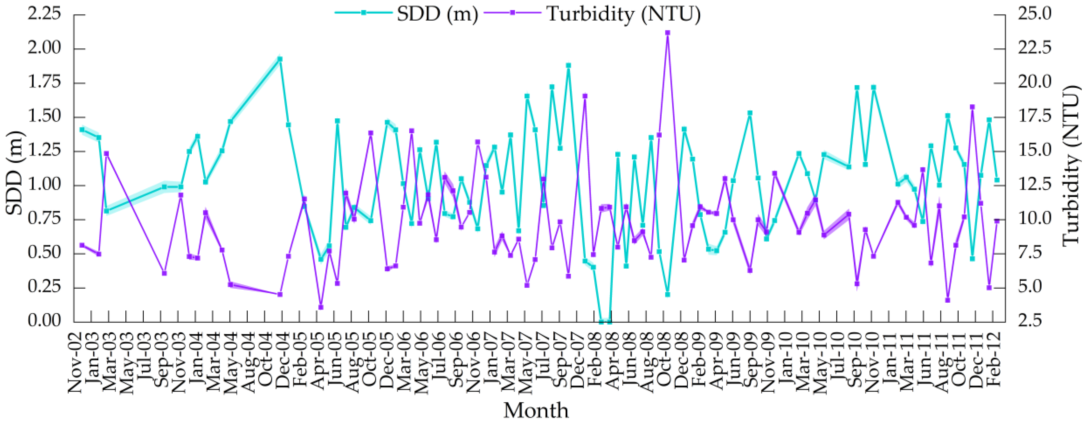 Remotesensing 12 01586 g009 Remotesensing 12 01586 g009