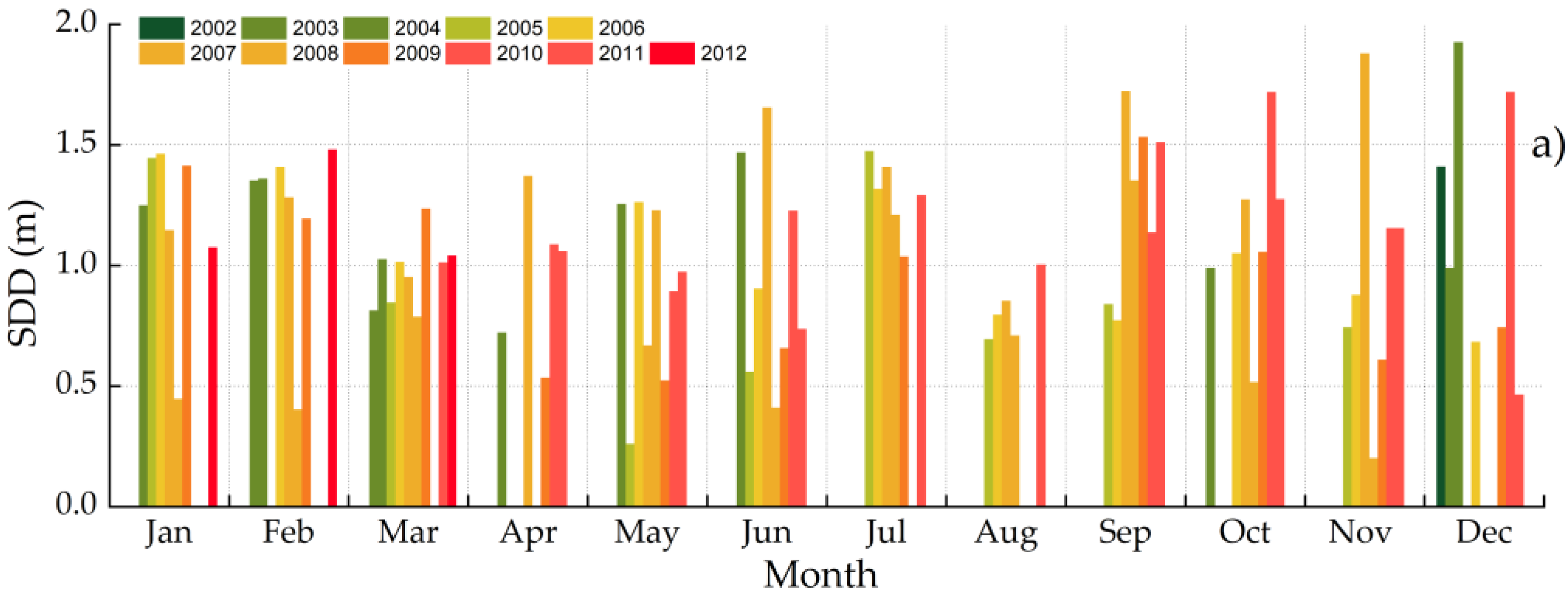 Remotesensing 12 01586 g010a Remotesensing 12 01586 g010a